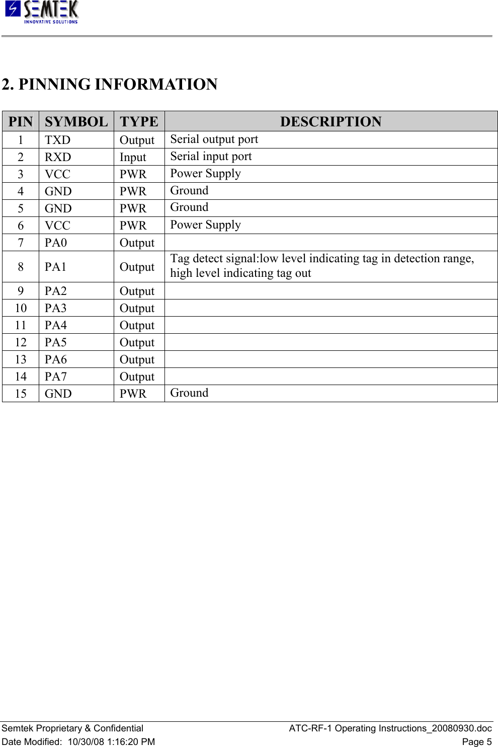   Semtek Proprietary &amp; Confidential  ATC-RF-1 Operating Instructions_20080930.doc Date Modified:  10/30/08 1:16:20 PM  Page 5  2. PINNING INFORMATION   PIN  SYMBOL  TYPE  DESCRIPTION  1   TXD   Output   Serial output port  2   RXD   Input   Serial input port  3   VCC   PWR   Power Supply  4   GND   PWR   Ground  5   GND   PWR   Ground  6   VCC   PWR   Power Supply  7   PA0   Output    8   PA1   Output   Tag detect signal:low level indicating tag in detection range, high level indicating tag out  9   PA2   Output    10   PA3   Output    11   PA4   Output    12   PA5   Output    13   PA6   Output    14   PA7   Output    15   GND   PWR   Ground   