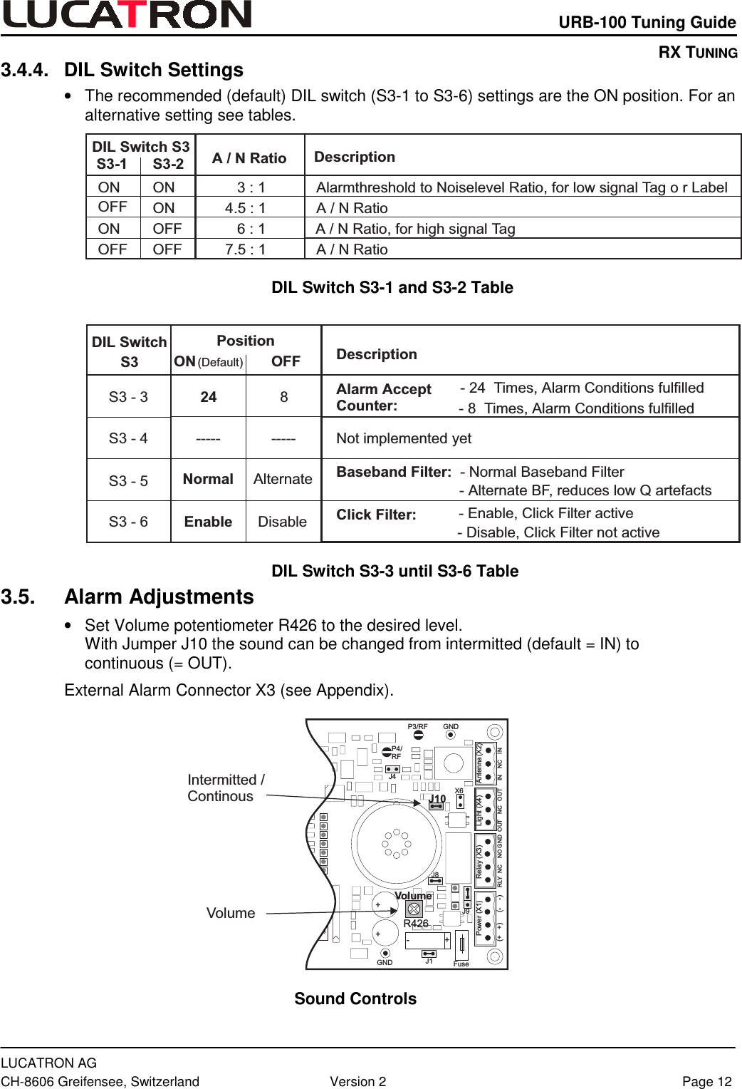    URB-100 Tuning Guide  LUCATRON AG CH-8606 Greifensee, Switzerland  Version 2  Page 12 3.4.4.  DIL Switch Settings •  The recommended (default) DIL switch (S3-1 to S3-6) settings are the ON position. For an alternative setting see tables. DIL Switch S3S3-1 S3-2 DescriptionONA / N RatioAlarmthreshold to Noiselevel Ratio, for low signal Tag o r LabelA / N Ratio, for high signal TagOFFONONOFF OFFOFFON3:14.5 : 16:17.5 : 1A / N RatioA / N Ratio   DIL Switch S3-1 and S3-2 Table S3-3S3-624 8Enable DisableS3-5 Normal Alternate Baseband Filter: - Normal Baseband Filter- Alternate BF, reduces low Q artefactsAlarm AcceptCounter:PositionON (Default) OFF DescriptionDIL SwitchS3- 24 Times, Alarm Conditions fulfilled- 8 Times, Alarm Conditions fulfilledS3-4 ---------- Not implemented yetClick Filter: - Enable, Click Filter active- Disable, Click Filter not active   DIL Switch S3-3 until S3-6 Table 3.5. Alarm Adjustments •  Set Volume potentiometer R426 to the desired level. With Jumper J10 the sound can be changed from intermitted (default = IN) to  continuous (= OUT).   External Alarm Connector X3 (see Appendix). 8++-+GNDP3/RFP4/RFGNDR426J10J4J9J8J1IN NC INOUT NC OUTPower (X1) Relay (X3) Light (X4) Antenna(X2)X6Fuse(+ +) (- -)VolumeRLY NC NO GNDIntermitted /ContinousVolume  Sound Controls RX TUNING 