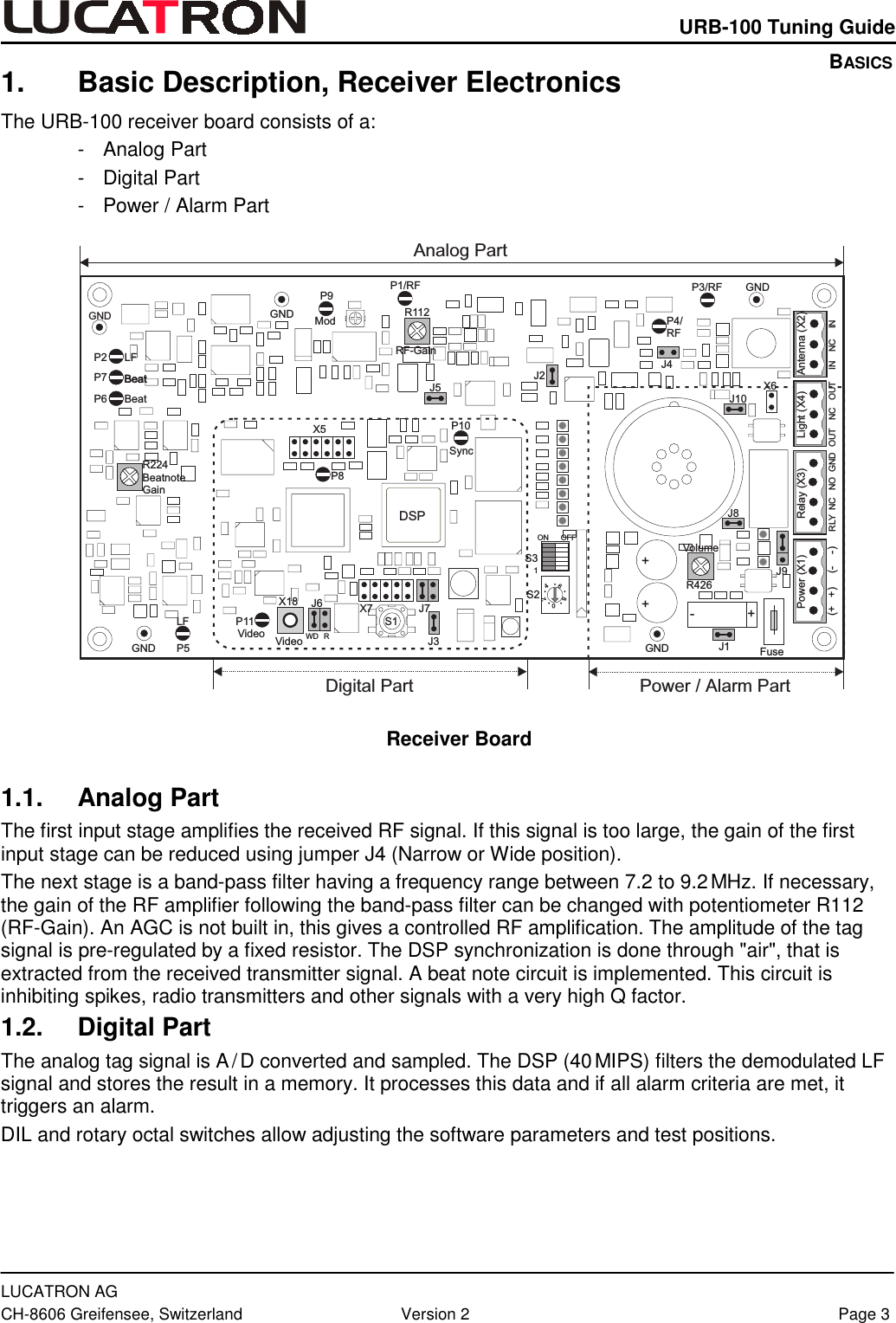    URB-100 Tuning Guide  LUCATRON AG CH-8606 Greifensee, Switzerland  Version 2  Page 3 1.  Basic Description, Receiver Electronics The URB-100 receiver board consists of a: - Analog Part - Digital Part -  Power / Alarm Part  Analog PartDigital Part Power / Alarm Part++-+GNDP3/RFP4/RFGNDGNDGNDGNDP1/RFP9P2P7P6R224P5P11R112P10P8S3S2ON OFFX18R426DSPJ10J4J9J8J1J3J2J5J7IN NC INOUT NC OUTPower (X1) Relay (X3) Light (X4) Antenna (X2)X6FuseS1X7X5(+ +) (- -)J6WD RRF-GainBeatBeatBeatBeatBeatnoteGainLFVideoVideoLFSyncModVolume046281RLY NC NO GND    Receiver Board 1.1. Analog Part The first input stage amplifies the received RF signal. If this signal is too large, the gain of the first input stage can be reduced using jumper J4 (Narrow or Wide position). The next stage is a band-pass filter having a frequency range between 7.2 to 9.2 MHz. If necessary, the gain of the RF amplifier following the band-pass filter can be changed with potentiometer R112 (RF-Gain). An AGC is not built in, this gives a controlled RF amplification. The amplitude of the tag signal is pre-regulated by a fixed resistor. The DSP synchronization is done through &quot;air&quot;, that is extracted from the received transmitter signal. A beat note circuit is implemented. This circuit is inhibiting spikes, radio transmitters and other signals with a very high Q factor. 1.2. Digital Part The analog tag signal is A / D converted and sampled. The DSP (40 MIPS) filters the demodulated LF signal and stores the result in a memory. It processes this data and if all alarm criteria are met, it triggers an alarm. DIL and rotary octal switches allow adjusting the software parameters and test positions. BASICS