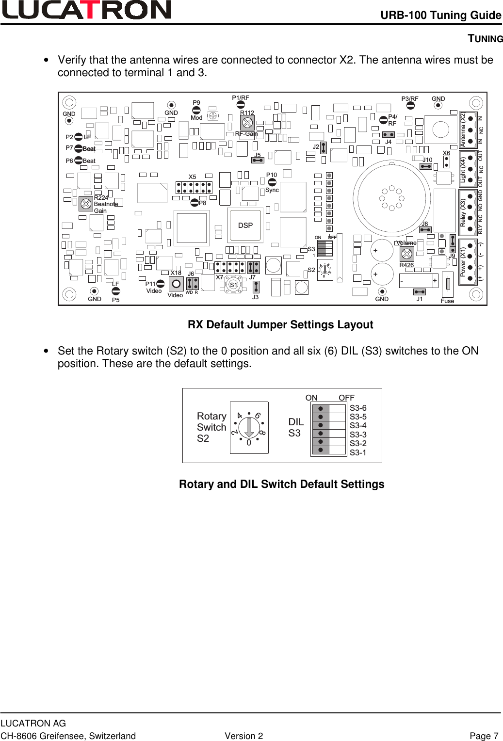    URB-100 Tuning Guide  LUCATRON AG CH-8606 Greifensee, Switzerland  Version 2  Page 7  •  Verify that the antenna wires are connected to connector X2. The antenna wires must be connected to terminal 1 and 3. ++-+GNDP3/RFP4/RFGNDGNDGNDGNDP1/RFP9P2P7P6R224P5P11R112P10P8S3S2ON OFFX18R426DSPJ10J4J9J8J1J3J2J5J7IN NC INOUT NC OUTPower (X1) Relay (X3) Light (X4) Antenna (X2)X6FuseS1X7X5(+ +) (- -)J6WD RRF-GainBeatBeatBeatBeatBeatnoteGainLFVideoVideoLFSyncModVolume046281RLY NC NO GND  RX Default Jumper Settings Layout •  Set the Rotary switch (S2) to the 0 position and all six (6) DIL (S3) switches to the ON position. These are the default settings.  04628RotarySwitchS2DILS3ON OFFS3-6S3-5S3-4S3-3S3-2S3-1  Rotary and DIL Switch Default Settings    TUNING