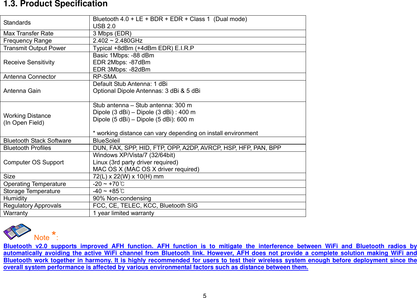 5  1.3. Product Specification  Standards  Bluetooth 4.0 + LE + BDR + EDR + Class 1  (Dual mode)USB 2.0 Max Transfer Rate  3 Mbps (EDR) Frequency Range  2.402 ~ 2.480GHz Transmit Output Power  Typical +8dBm (+4dBm EDR) E.I.R.P Receive Sensitivity Basic 1Mbps: -88 dBm EDR 2Mbps: -87dBm EDR 3Mbps: -82dBm Antenna Connector  RP-SMA Antenna Gain Default Stub Antenna: 1 dBi Optional Dipole Antennas: 3 dBi &amp; 5 dBi  Working Distance (In Open Field) Stub antenna – Stub antenna: 300 m Dipole (3 dBi) – Dipole (3 dBi) : 400 m Dipole (5 dBi) – Dipole (5 dBi): 600 m  * working distance can vary depending on install environment Bluetooth Stack Software  BlueSoleil Bluetooth Profiles  DUN, FAX, SPP, HID, FTP, OPP, A2DP, AVRCP, HSP, HFP, PAN, BPP Computer OS Support Windows XP/Vista/7 (32/64bit) Linux (3rd party driver required) MAC OS X (MAC OS X driver required) Size  72(L) x 22(W) x 10(H) mm Operating Temperature  -20 ~ +70℃ Storage Temperature  -40 ~ +85℃ Humidity  90% Non-condensing Regulatory Approvals  FCC, CE, TELEC, KCC, Bluetooth SIG Warranty  1 year limited warranty   Note *: Bluetooth v2.0 supports improved AFH function. AFH function is to mitigate the interference between WiFi and Bluetooth radios by automatically avoiding the active WiFi channel from Bluetooth link. However, AFH does not provide a complete solution making WiFi and Bluetooth work together in harmony. It is highly recommended for users to test their wireless system enough before deployment since the overall system performance is affected by various environmental factors such as distance between them.