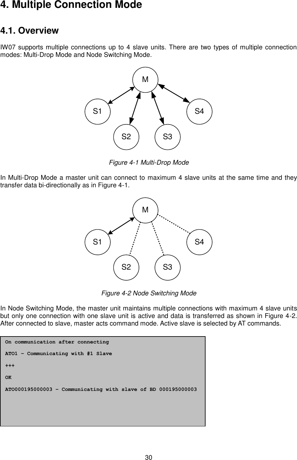  30 4. Multiple Connection Mode   4.1. Overview  IW07 supports multiple connections up to 4 slave units. There are two types of multiple connection modes: Multi-Drop Mode and Node Switching Mode.  MS1 S4S3S2  Figure 4-1 Multi-Drop Mode  In Multi-Drop Mode a master unit can connect to maximum 4 slave units at the same time and they transfer data bi-directionally as in Figure 4-1.  MS1 S4S3S2  Figure 4-2 Node Switching Mode  In Node Switching Mode, the master unit maintains multiple connections with maximum 4 slave units but only one connection with one slave unit is active and data is transferred as shown in Figure 4-2. After connected to slave, master acts command mode. Active slave is selected by AT commands.              On communication after connecting  ATO1 – Communicating with #1 Slave  +++  OK  ATO000195000003 – Communicating with slave of BD 000195000003  