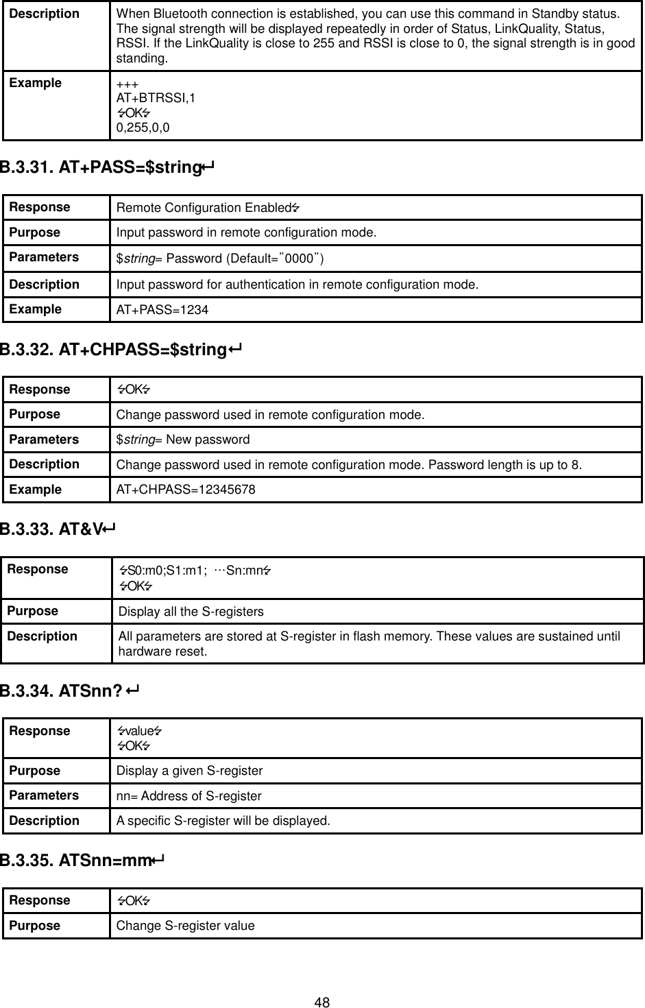  48 Description When Bluetooth connection is established, you can use this command in Standby status. The signal strength will be displayed repeatedly in order of Status, LinkQuality, Status, RSSI. If the LinkQuality is close to 255 and RSSI is close to 0, the signal strength is in good standing. Example +++ AT+BTRSSI,1 OK 0,255,0,0  B.3.31. AT+PASS=$string  Response Remote Configuration Enabled Purpose Input password in remote configuration mode. Parameters $string= Password (Default=”0000”) Description Input password for authentication in remote configuration mode. Example AT+PASS=1234  B.3.32. AT+CHPASS=$string  Response OK Purpose Change password used in remote configuration mode. Parameters $string= New password Description Change password used in remote configuration mode. Password length is up to 8. Example AT+CHPASS=12345678  B.3.33. AT&amp;V  Response S0:m0;S1:m1;  …Sn:mn OK Purpose Display all the S-registers Description All parameters are stored at S-register in flash memory. These values are sustained until hardware reset.  B.3.34. ATSnn?   Response value OK Purpose Display a given S-register Parameters nn= Address of S-register Description A specific S-register will be displayed.  B.3.35. ATSnn=mm  Response OK Purpose Change S-register value 