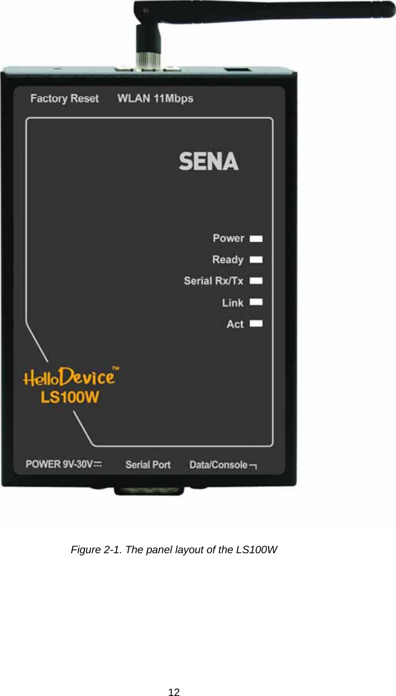  12 Figure 2-1. The panel layout of the LS100W 