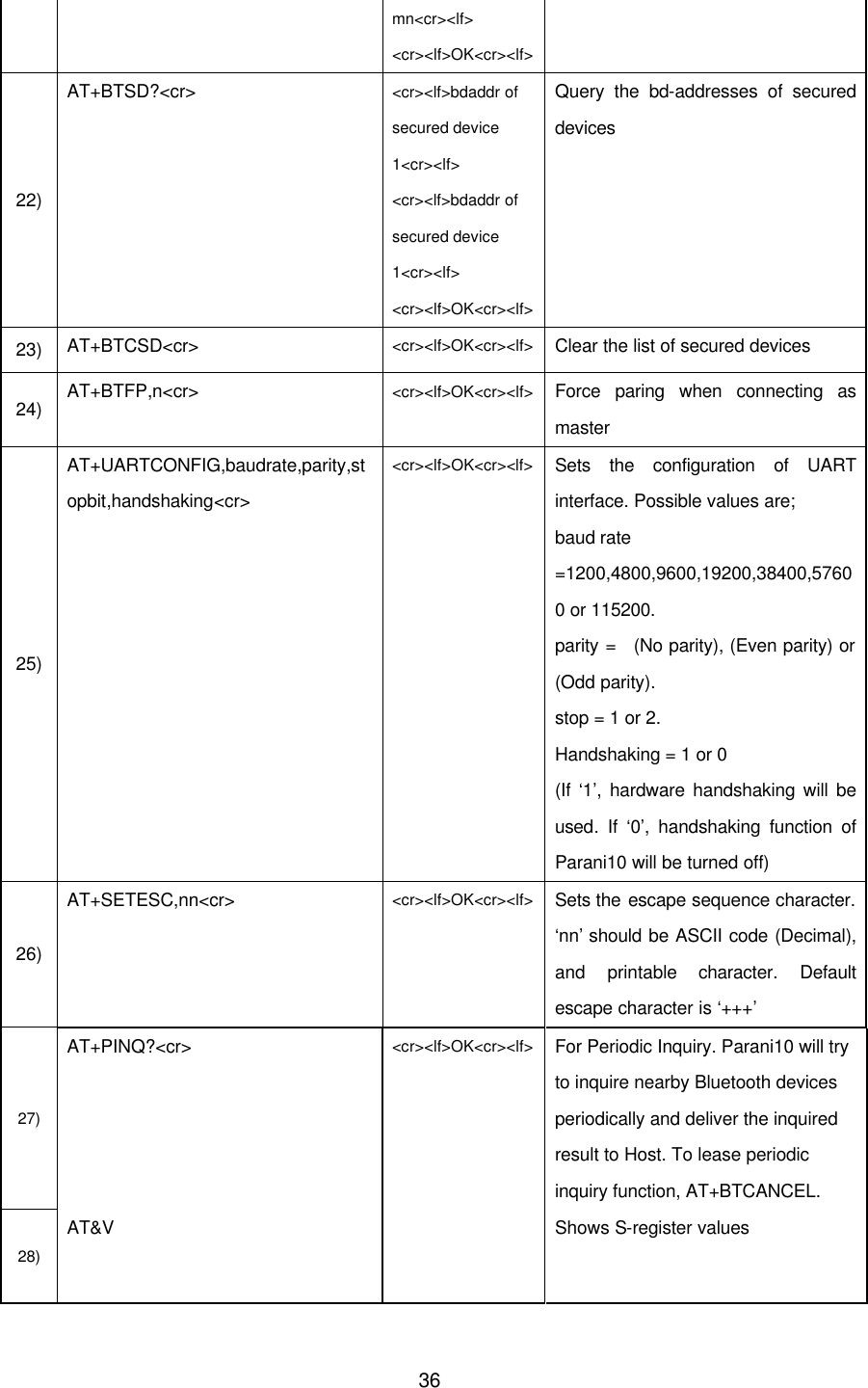  36mn&lt;cr&gt;&lt;lf&gt; &lt;cr&gt;&lt;lf&gt;OK&lt;cr&gt;&lt;lf&gt; 22) AT+BTSD?&lt;cr&gt; &lt;cr&gt;&lt;lf&gt;bdaddr of secured device 1&lt;cr&gt;&lt;lf&gt; &lt;cr&gt;&lt;lf&gt;bdaddr of secured device 1&lt;cr&gt;&lt;lf&gt; &lt;cr&gt;&lt;lf&gt;OK&lt;cr&gt;&lt;lf&gt; Query the bd-addresses of secured devices 23) AT+BTCSD&lt;cr&gt; &lt;cr&gt;&lt;lf&gt;OK&lt;cr&gt;&lt;lf&gt; Clear the list of secured devices 24) AT+BTFP,n&lt;cr&gt; &lt;cr&gt;&lt;lf&gt;OK&lt;cr&gt;&lt;lf&gt; Force paring when connecting as master 25) AT+UARTCONFIG,baudrate,parity,stopbit,handshaking&lt;cr&gt; &lt;cr&gt;&lt;lf&gt;OK&lt;cr&gt;&lt;lf&gt; Sets the configuration of UART interface. Possible values are; baud rate   =1200,4800,9600,19200,38400,57600 or 115200. parity =  (No parity), (Even parity) or (Odd parity). stop = 1 or 2. Handshaking = 1 or 0   (If ‘1’, hardware handshaking will be used. If ‘0’, handshaking function of Parani10 will be turned off) 26) AT+SETESC,nn&lt;cr&gt; &lt;cr&gt;&lt;lf&gt;OK&lt;cr&gt;&lt;lf&gt; Sets the escape sequence character. ‘nn’ should be ASCII code (Decimal), and  printable character. Default escape character is ‘+++’ 27) AT+PINQ?&lt;cr&gt; &lt;cr&gt;&lt;lf&gt;OK&lt;cr&gt;&lt;lf&gt; For Periodic Inquiry. Parani10 will try to inquire nearby Bluetooth devices periodically and deliver the inquired result to Host. To lease periodic inquiry function, AT+BTCANCEL. 28) AT&amp;V    Shows S-register values 