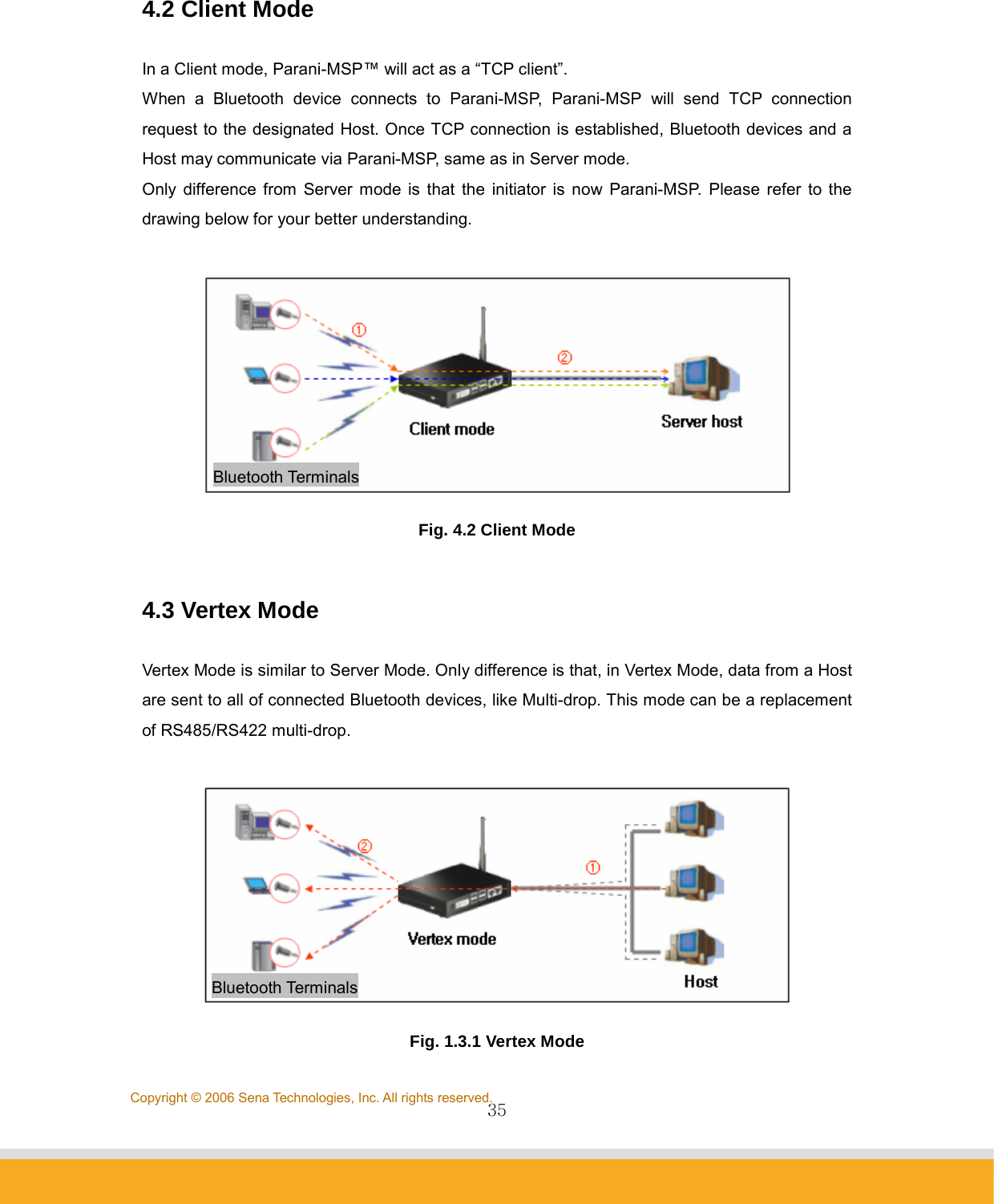                35Copyright © 2006 Sena Technologies, Inc. All rights reserved. 4.2 Client Mode  In a Client mode, Parani-MSP™ will act as a “TCP client”.   When a Bluetooth device connects to Parani-MSP, Parani-MSP will send TCP connection request to the designated Host. Once TCP connection is established, Bluetooth devices and a Host may communicate via Parani-MSP, same as in Server mode. Only difference from Server mode is that the initiator is now Parani-MSP. Please refer to the drawing below for your better understanding.   Fig. 4.2 Client Mode  4.3 Vertex Mode  Vertex Mode is similar to Server Mode. Only difference is that, in Vertex Mode, data from a Host are sent to all of connected Bluetooth devices, like Multi-drop. This mode can be a replacement of RS485/RS422 multi-drop.   Fig. 1.3.1 Vertex Mode Bluetooth Terminals    Bluetooth Terminals    