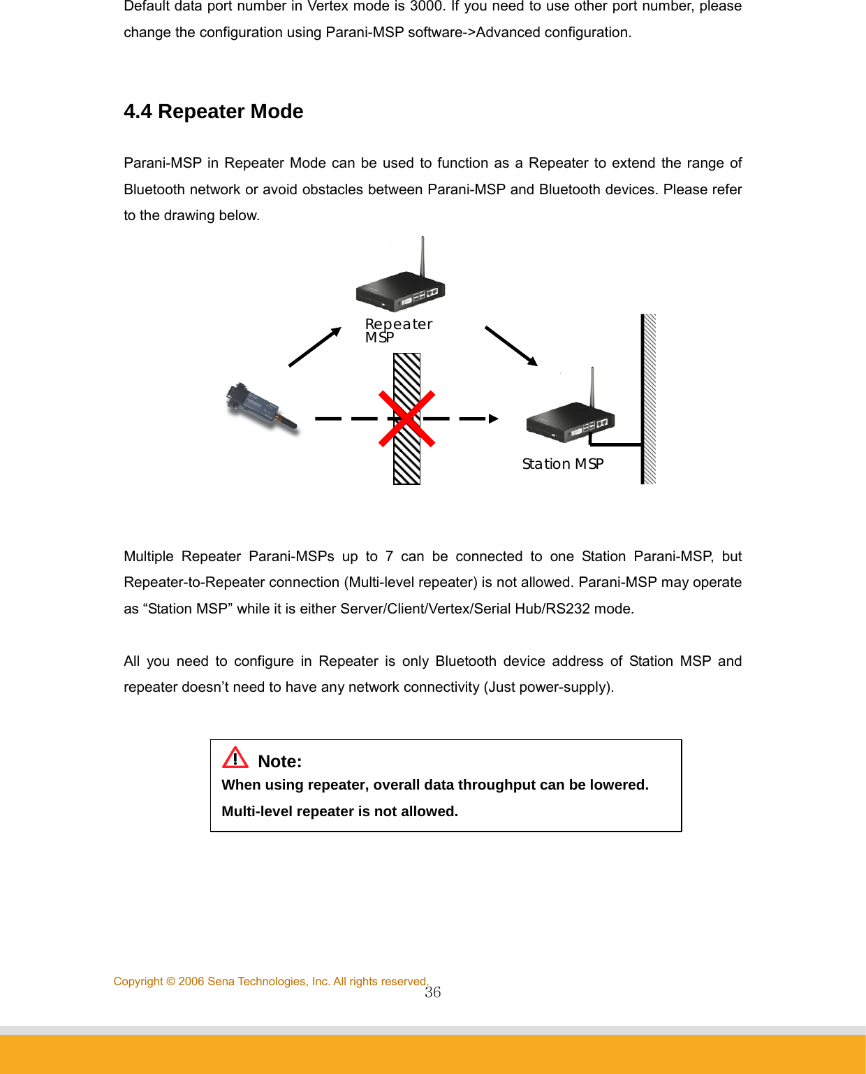                36Copyright © 2006 Sena Technologies, Inc. All rights reserved.Default data port number in Vertex mode is 3000. If you need to use other port number, please change the configuration using Parani-MSP software-&gt;Advanced configuration.   4.4 Repeater Mode  Parani-MSP in Repeater Mode can be used to function as a Repeater to extend the range of Bluetooth network or avoid obstacles between Parani-MSP and Bluetooth devices. Please refer to the drawing below.     Multiple Repeater Parani-MSPs up to 7 can be connected to one Station Parani-MSP, but Repeater-to-Repeater connection (Multi-level repeater) is not allowed. Parani-MSP may operate as “Station MSP” while it is either Server/Client/Vertex/Serial Hub/RS232 mode.      All you need to configure in Repeater is only Bluetooth device address of Station MSP and repeater doesn’t need to have any network connectivity (Just power-supply).       Note: When using repeater, overall data throughput can be lowered. Multi-level repeater is not allowed. Station MSPRepeater MSP 