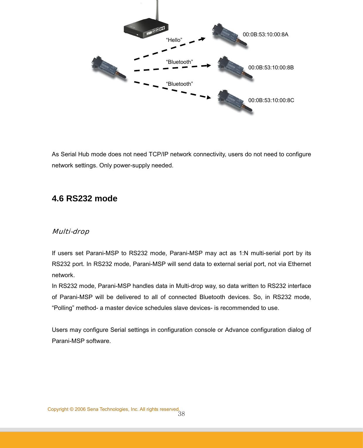                38Copyright © 2006 Sena Technologies, Inc. All rights reserved.   As Serial Hub mode does not need TCP/IP network connectivity, users do not need to configure network settings. Only power-supply needed.   4.6 RS232 mode   Multi-drop  If users set Parani-MSP to RS232 mode, Parani-MSP may act as 1:N multi-serial port by its RS232 port. In RS232 mode, Parani-MSP will send data to external serial port, not via Ethernet network.  In RS232 mode, Parani-MSP handles data in Multi-drop way, so data written to RS232 interface of Parani-MSP will be delivered to all of connected Bluetooth devices. So, in RS232 mode, “Polling” method- a master device schedules slave devices- is recommended to use.    Users may configure Serial settings in configuration console or Advance configuration dialog of Parani-MSP software.     00:0B:53:10:00:8A 00:0B:53:10:00:8B 00:0B:53:10:00:8C “Bluetooth” “Bluetooth” “Hello” 