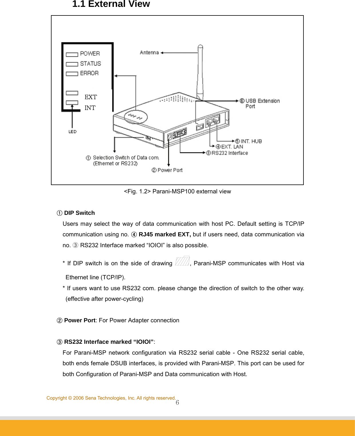                6Copyright © 2006 Sena Technologies, Inc. All rights reserved.1.1 External View  &lt;Fig. 1.2&gt; Parani-MSP100 external view  ① DIP Switch Users may select the way of data communication with host PC. Default setting is TCP/IP communication using no. ④ RJ45 marked EXT, but if users need, data communication via no. ③ RS232 Interface marked “IOIOI” is also possible.   * If DIP switch is on the side of drawing  , Parani-MSP communicates with Host via Ethernet line (TCP/IP). * If users want to use RS232 com. please change the direction of switch to the other way. (effective after power-cycling)  ② Power Port: For Power Adapter connection    ③ RS232 Interface marked “IOIOI”: For Parani-MSP network configuration via RS232 serial cable - One RS232 serial cable, both ends female DSUB interfaces, is provided with Parani-MSP. This port can be used for both Configuration of Parani-MSP and Data communication with Host.  EXT INT 