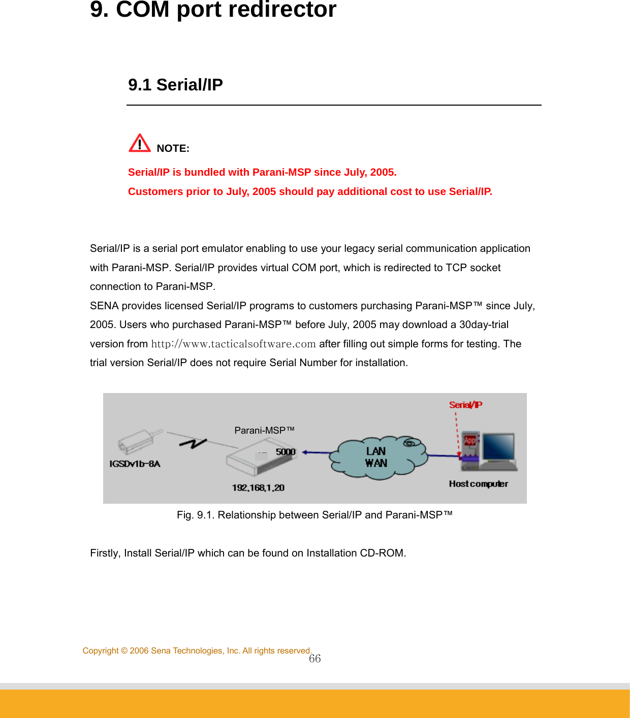                66Copyright © 2006 Sena Technologies, Inc. All rights reserved.   9. COM port redirector  9.1 Serial/IP   NOTE:  Serial/IP is bundled with Parani-MSP since July, 2005. Customers prior to July, 2005 should pay additional cost to use Serial/IP.   Serial/IP is a serial port emulator enabling to use your legacy serial communication application with Parani-MSP. Serial/IP provides virtual COM port, which is redirected to TCP socket connection to Parani-MSP. SENA provides licensed Serial/IP programs to customers purchasing Parani-MSP™ since July, 2005. Users who purchased Parani-MSP™ before July, 2005 may download a 30day-trial version from http://www.tacticalsoftware.com after filling out simple forms for testing. The trial version Serial/IP does not require Serial Number for installation.     Fig. 9.1. Relationship between Serial/IP and Parani-MSP™  Firstly, Install Serial/IP which can be found on Installation CD-ROM. Parani-MSP™ 