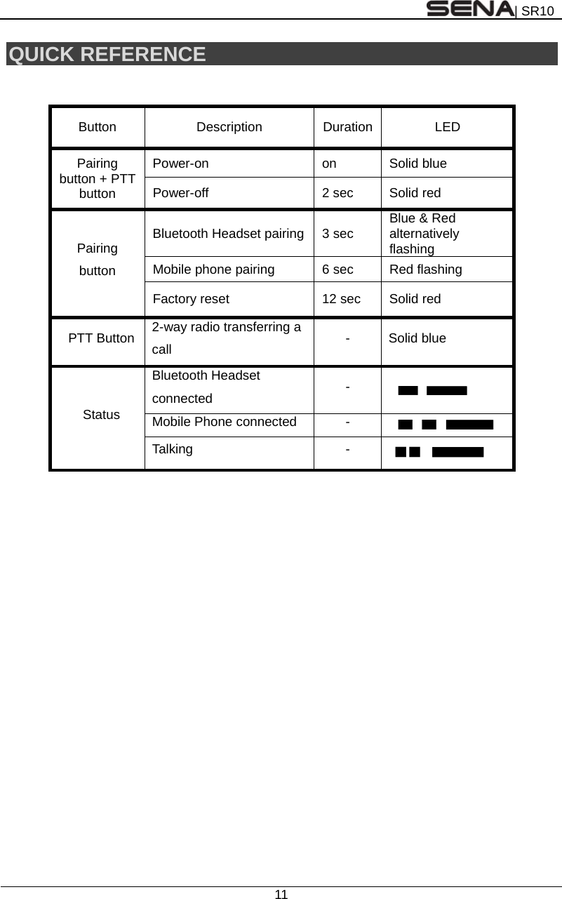 | SR10  11  QUICK REFERENCE  Button Description Duration LED Pairing button + PTT button Power-on on Solid blue Power-off  2 sec  Solid red Pairing button Bluetooth Headset pairing 3 sec  Blue &amp; Red alternatively flashing  Mobile phone pairing    6 sec  Red flashing Factory reset  12 sec  Solid red PTT Button  2-way radio transferring a call  - Solid blue Status Bluetooth Headset connected  -   Mobile Phone connected  -   Talking -  