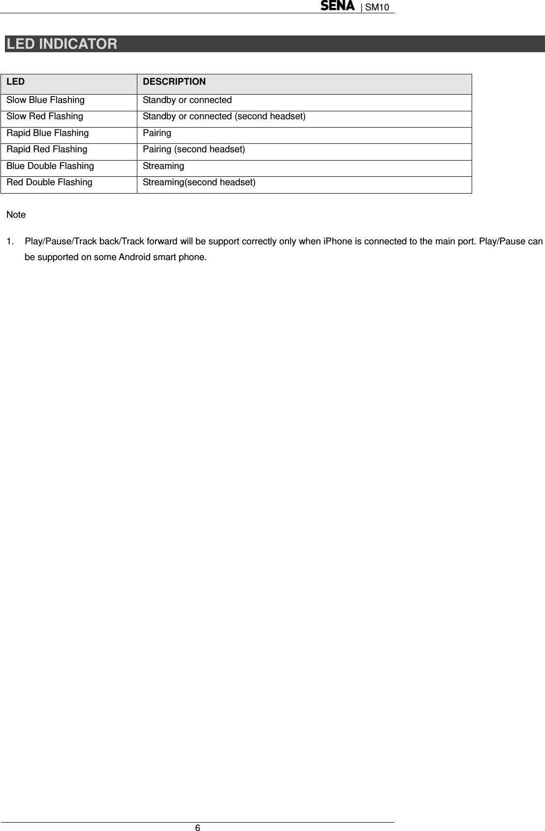  | SM10  6  LED INDICATOR  LED  DESCRIPTION Slow Blue Flashing  Standby or connected Slow Red Flashing  Standby or connected (second headset) Rapid Blue Flashing  Pairing Rapid Red Flashing  Pairing (second headset) Blue Double Flashing  Streaming Red Double Flashing  Streaming(second headset)  Note  1.  Play/Pause/Track back/Track forward will be support correctly only when iPhone is connected to the main port. Play/Pause can be supported on some Android smart phone.  