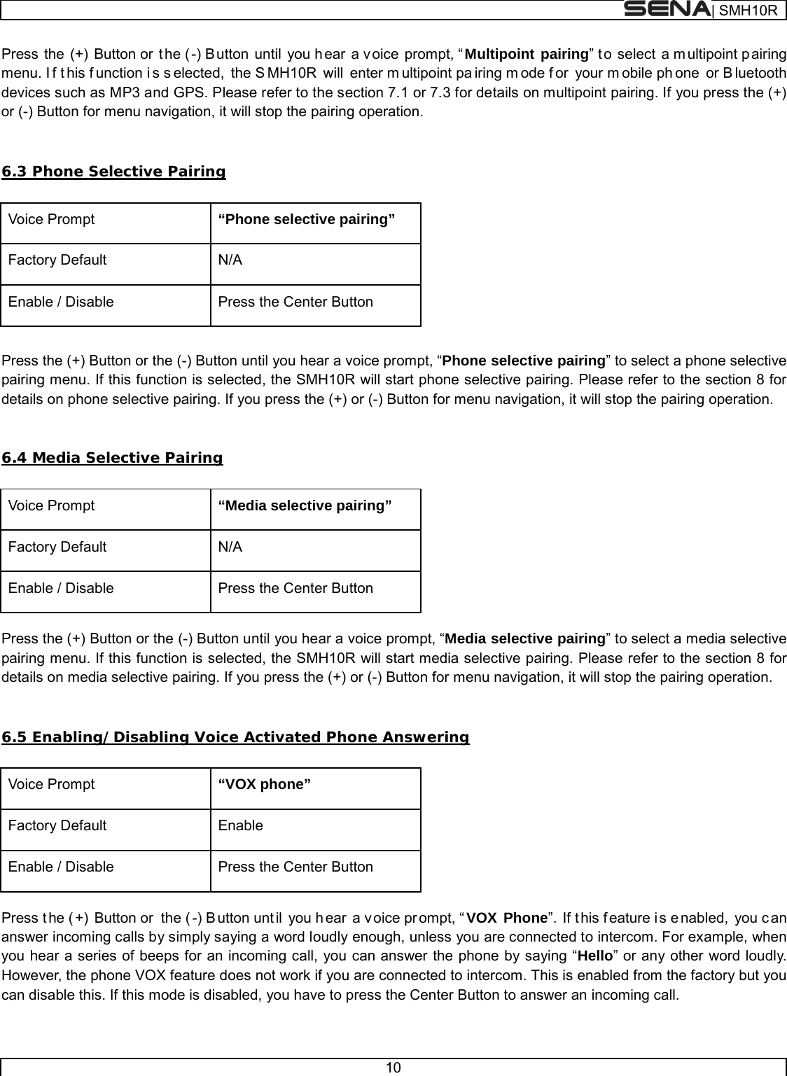  | SMH10R   10  Press the (+) Button or  t he ( -) Button until you h ear a v oice prompt, “ Multipoint pairing” t o select a m ultipoint p airing menu. I f t his f unction i s s elected, the S MH10R will enter m ultipoint pa iring m ode f or your m obile ph one or B luetooth devices such as MP3 and GPS. Please refer to the section 7.1 or 7.3 for details on multipoint pairing. If you press the (+) or (-) Button for menu navigation, it will stop the pairing operation.   6.3 Phone Selective Pairing  Voice Prompt “Phone selective pairing” Factory Default N/A Enable / Disable Press the Center Button  Press the (+) Button or the (-) Button until you hear a voice prompt, “Phone selective pairing” to select a phone selective pairing menu. If this function is selected, the SMH10R will start phone selective pairing. Please refer to the section 8 for details on phone selective pairing. If you press the (+) or (-) Button for menu navigation, it will stop the pairing operation.   6.4 Media Selective Pairing  Voice Prompt “Media selective pairing” Factory Default N/A Enable / Disable Press the Center Button  Press the (+) Button or the (-) Button until you hear a voice prompt, “Media selective pairing” to select a media selective pairing menu. If this function is selected, the SMH10R will start media selective pairing. Please refer to the section 8 for details on media selective pairing. If you press the (+) or (-) Button for menu navigation, it will stop the pairing operation.   6.5 Enabling/Disabling Voice Activated Phone Answering  Voice Prompt “VOX phone” Factory Default Enable Enable / Disable Press the Center Button  Press t he ( +) Button or  the ( -) B utton unt il you h ear a v oice pr ompt, “ VOX Phone”. If t his f eature i s e nabled, you c an answer incoming calls by simply saying a word loudly enough, unless you are connected to intercom. For example, when you hear a series of beeps for an incoming call, you can answer the phone by saying “Hello” or any other word loudly. However, the phone VOX feature does not work if you are connected to intercom. This is enabled from the factory but you can disable this. If this mode is disabled, you have to press the Center Button to answer an incoming call.   