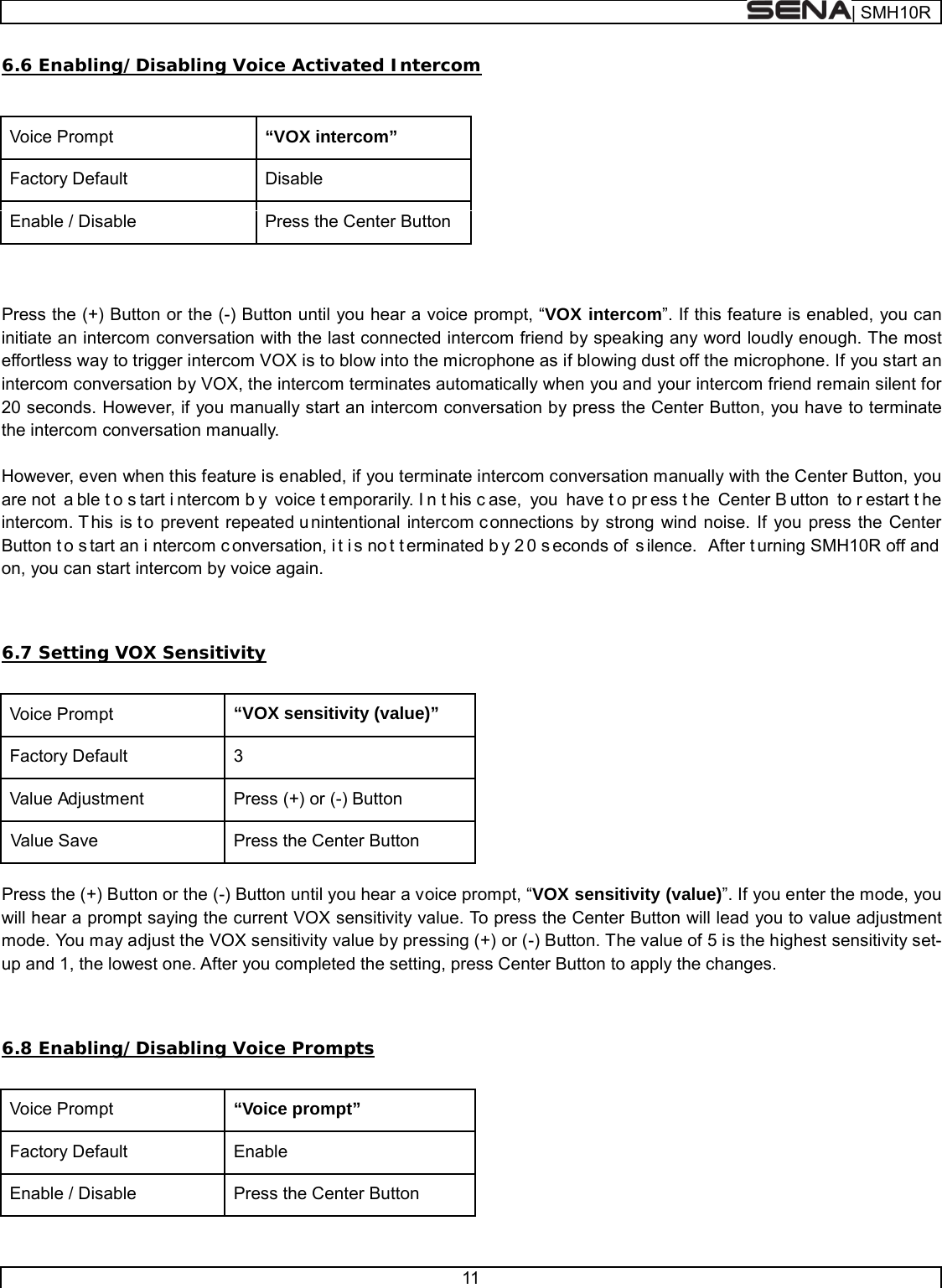  | SMH10R   11  6.6 Enabling/Disabling Voice Activated Intercom   Voice Prompt “VOX intercom” Factory Default Disable Enable / Disable Press the Center Button   Press the (+) Button or the (-) Button until you hear a voice prompt, “VOX intercom”. If this feature is enabled, you can initiate an intercom conversation with the last connected intercom friend by speaking any word loudly enough. The most effortless way to trigger intercom VOX is to blow into the microphone as if blowing dust off the microphone. If you start an intercom conversation by VOX, the intercom terminates automatically when you and your intercom friend remain silent for 20 seconds. However, if you manually start an intercom conversation by press the Center Button, you have to terminate the intercom conversation manually.   However, even when this feature is enabled, if you terminate intercom conversation manually with the Center Button, you are not  a ble t o s tart i ntercom b y voice t emporarily. I n t his c ase, you have t o pr ess t he Center B utton to r estart t he intercom. T his is t o prevent repeated u nintentional intercom connections by strong wind noise. If you press the Center Button t o s tart an i ntercom c onversation, i t i s no t t erminated b y 2 0 s econds of  s ilence.  After t urning SMH10R off and  on, you can start intercom by voice again.   6.7 Setting VOX Sensitivity  Voice Prompt “VOX sensitivity (value)” Factory Default 3 Value Adjustment Press (+) or (-) Button Value Save Press the Center Button  Press the (+) Button or the (-) Button until you hear a voice prompt, “VOX sensitivity (value)”. If you enter the mode, you will hear a prompt saying the current VOX sensitivity value. To press the Center Button will lead you to value adjustment mode. You may adjust the VOX sensitivity value by pressing (+) or (-) Button. The value of 5 is the highest sensitivity set-up and 1, the lowest one. After you completed the setting, press Center Button to apply the changes.    6.8 Enabling/Disabling Voice Prompts  Voice Prompt “Voice prompt” Factory Default Enable Enable / Disable Press the Center Button  