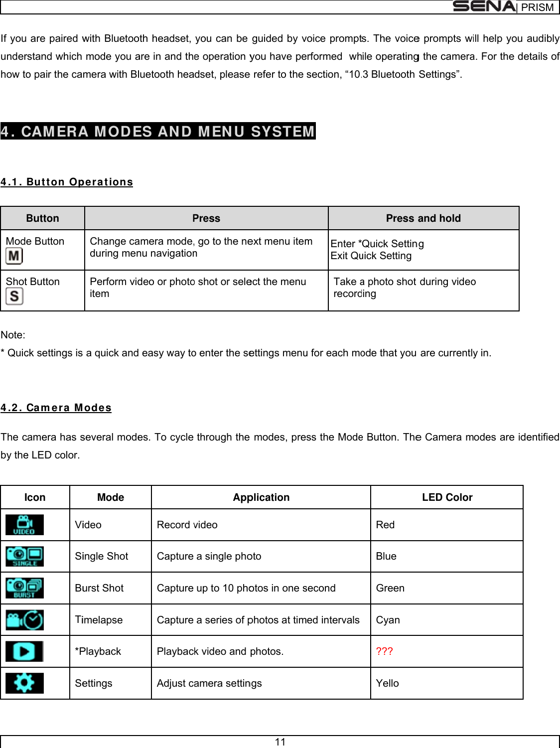      If you underhow to  4 . C  4 .1 .  BMode Shot  Note: * Quic  4 .2 .  The cby the I are paired wrstand which o pair the caCAM ERABut t on OpButton e Button t Button  ck settings isCam e ra Mcamera has se LED color. con  Vi Si Bu Ti *P Sewith Bluetoomode you amera with BlA M ODEper a t ion s Change caduring menPerform viditem s a quick andModes several modeMode ideo ingle Shot urst Shot imelapse Playback ettings oth headset, are in and theluetooth heaES AN D Pamera mode,nu navigationdeo or photo easy way toes. To cycle Record vCapture Capture Capture PlaybacAdjust cayou can be e operation ydset, please M EN U Press , go to the nen o shot or seleo enter the sethrough the Appvideo a single phoup to 10 phoa series of pk video and amera settin11 guided by vyou have pee refer to the  SYSTEMext menu itemect the menuettings menu modes, preplication oto otos in one sphotos at timphotos. ngs voice prompterformed  whsection, “10.M m Enter *Exit Qu Take arecordu for each moss the Modesecond med intervals s. The voiceile operating3 Bluetooth Press Quick Settinuick Setting a photo shot ding ode that you e Button. TheRed Blue Green Cyan ??? Yello e prompts wig the cameraSettings”. and hold ng  during video are currentlye Camera mLED Color | PRill help you aa. For the deo y in. odes are ideRISMaudibly tails of entified 