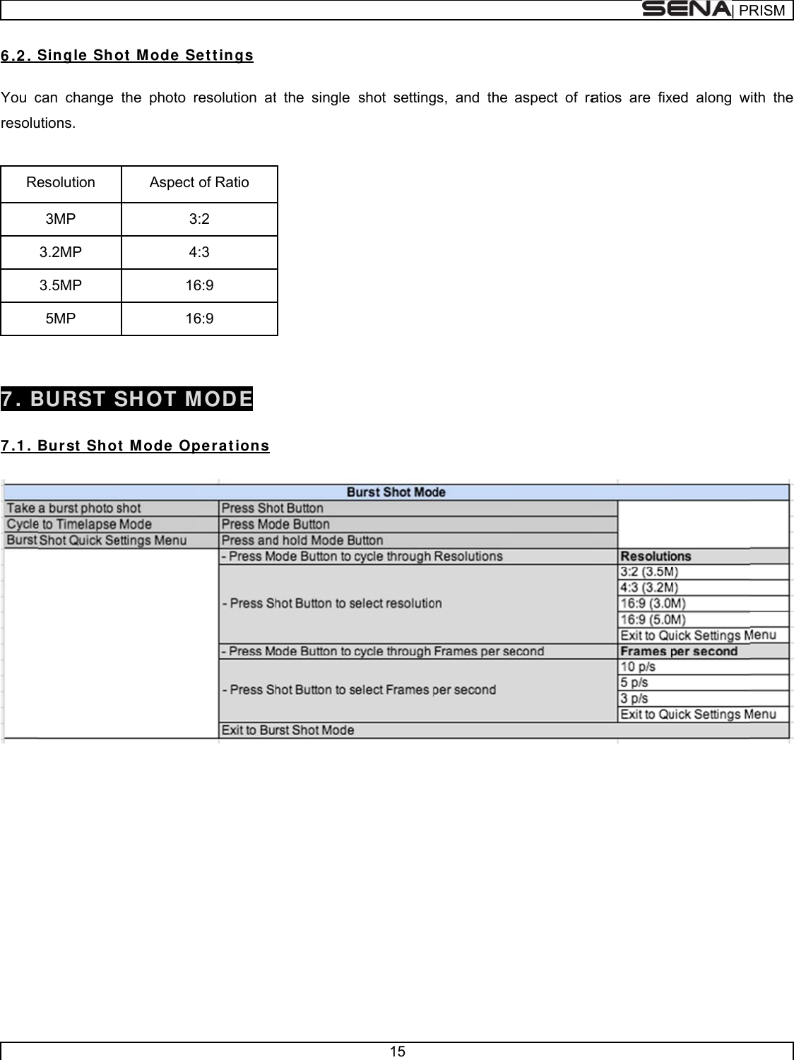      6 .2 .  You cresolu Re  7 . B 7 .1 .  Single Shocan change utions. esolution 3MP 3.2MP 3.5MP 5MP BURST SBur st Shoot  M ode Sthe photo rAspect 341616SHOT Mot  M ode Opet t ings resolution atof Ratio 3:2 4:3 6:9 6:9 MODE pera t ions t the single 15 shot settinggs, and the aspect of raatios are fix| PRxed along wRISMith the  