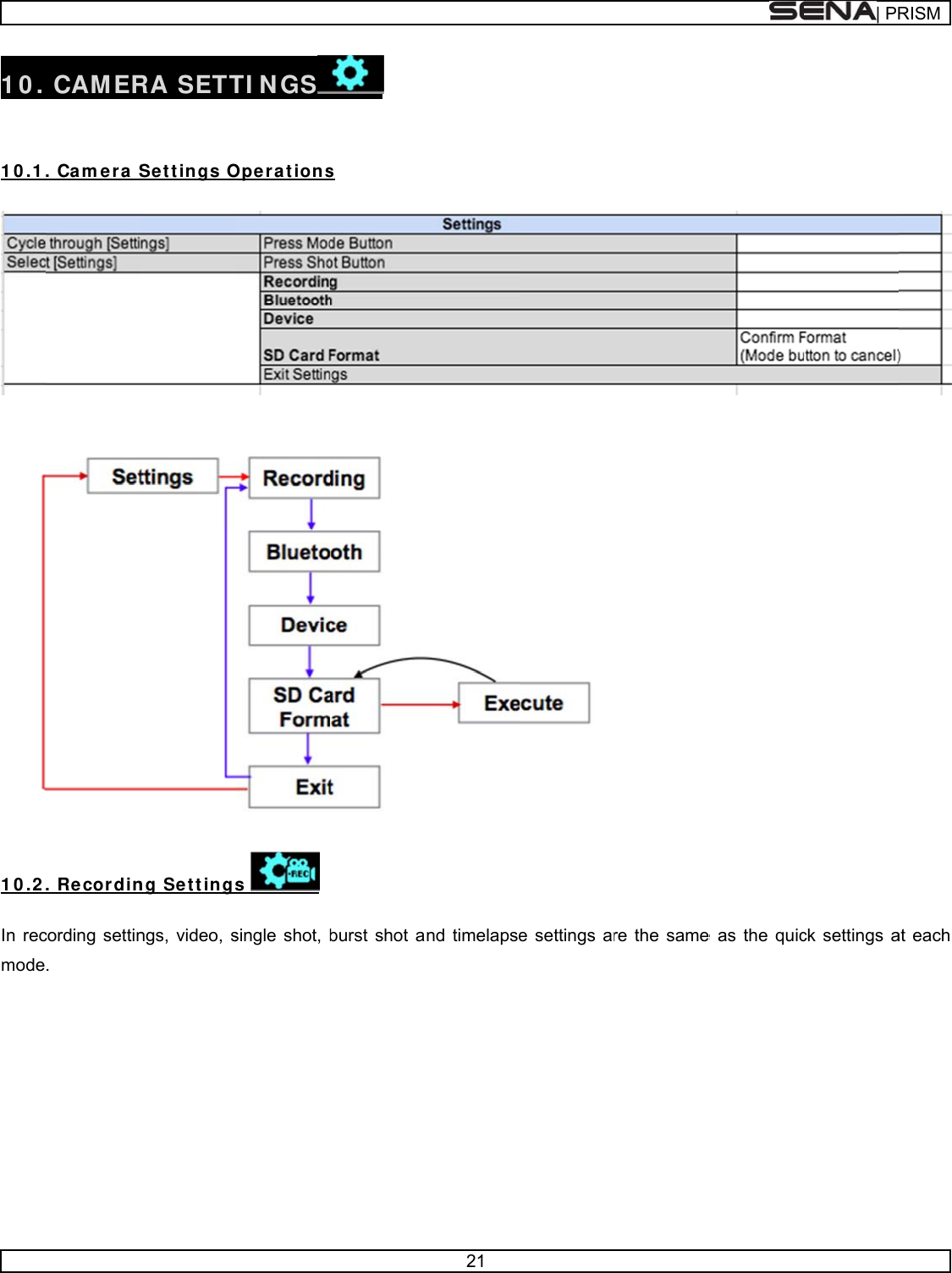      10.   1 0 .1   1 0 .2 In recmode CAM ER. Ca m e r a S. Recor dincording settin. RA SETTSet t ings Ong Se t t ingngs, video, sTI N GSOpe r a t ionss  single shot, b s burst shot a21 and timelapsee settings arre the samee as the quic| PRck settings aRISM at each 