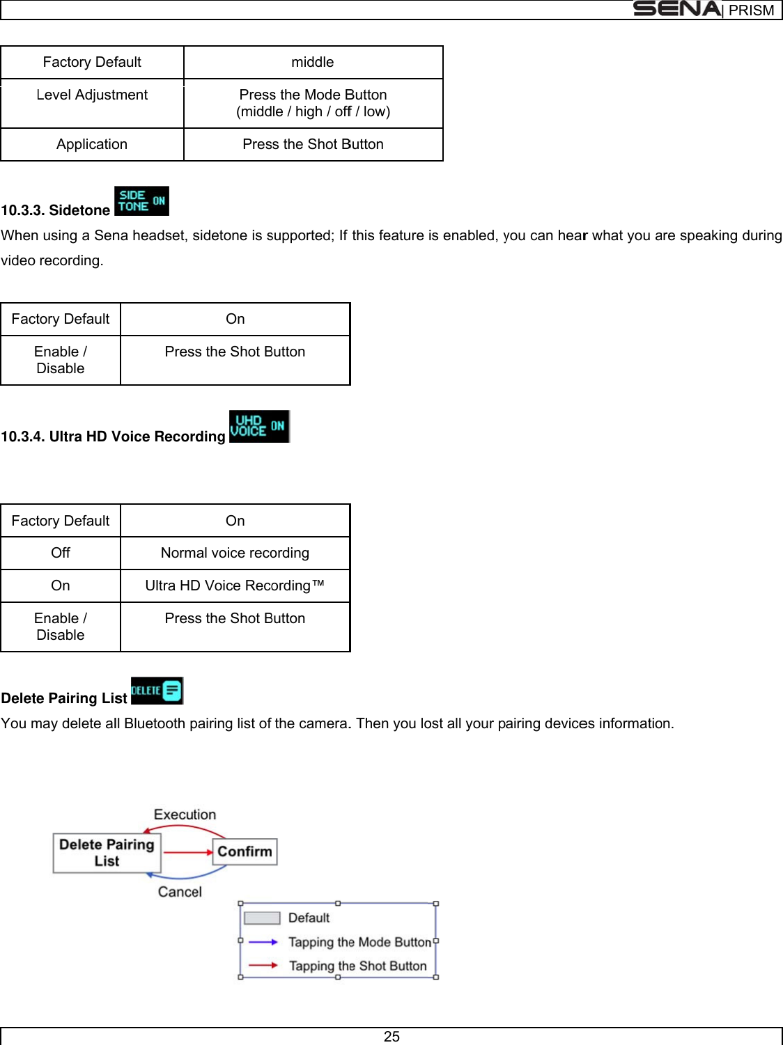       10.3.3Whenvideo  FactED 10.3.4  FactED DeleteYou m Factory DefLevel AdjustApplicatio3. Sidetone n using a Senrecording.  tory Default Enable / Disable 4. Ultra HD Vtory Default Off  On Enable / Disable e Pairing Lismay delete alfault tment on  na headset, sPresVoice RecorNormUltra HDPresst   ll Bluetooth pPress(middPressidetone is sOn ss the Shot Brding On mal voice recoD Voice Recoss the Shot Bpairing list of middle s the Mode Ble / high / offs the Shot Bsupported; If Button  ording ording™ Button the camera.25 Button  f / low)  Button this feature . Then you lois enabled, yost all your p you can hearairing devicer what you aes informatio| PRare speaking on.  RISMduring 
