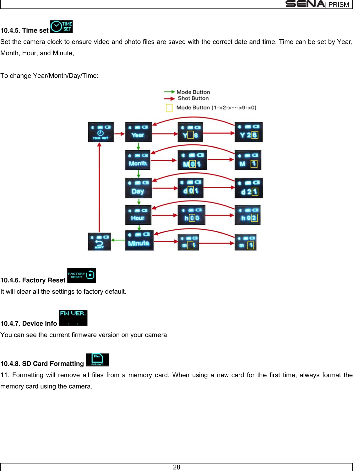      10.4.5Set thMonth To ch 10.4.6It will  10.4.7You c 10.4.811. Fomemo     5. Time set he camera clh, Hour, and ange Year/M6. Factory Rclear all the 7. Device infcan see the c8. SD Card Formatting wiory card usin ock to ensurMinute, Month/Day/TiReset settings to fafo current firmwFormatting ll remove alg the camerare video andme:  actory defaul are version o ll files from aa. photo files at. on your camea memory c28 are saved wera. card. When uith the correcusing a newct date and tw card for thetime. Time c e first time, | PRcan be set byalways formRISMy Year, mat the 