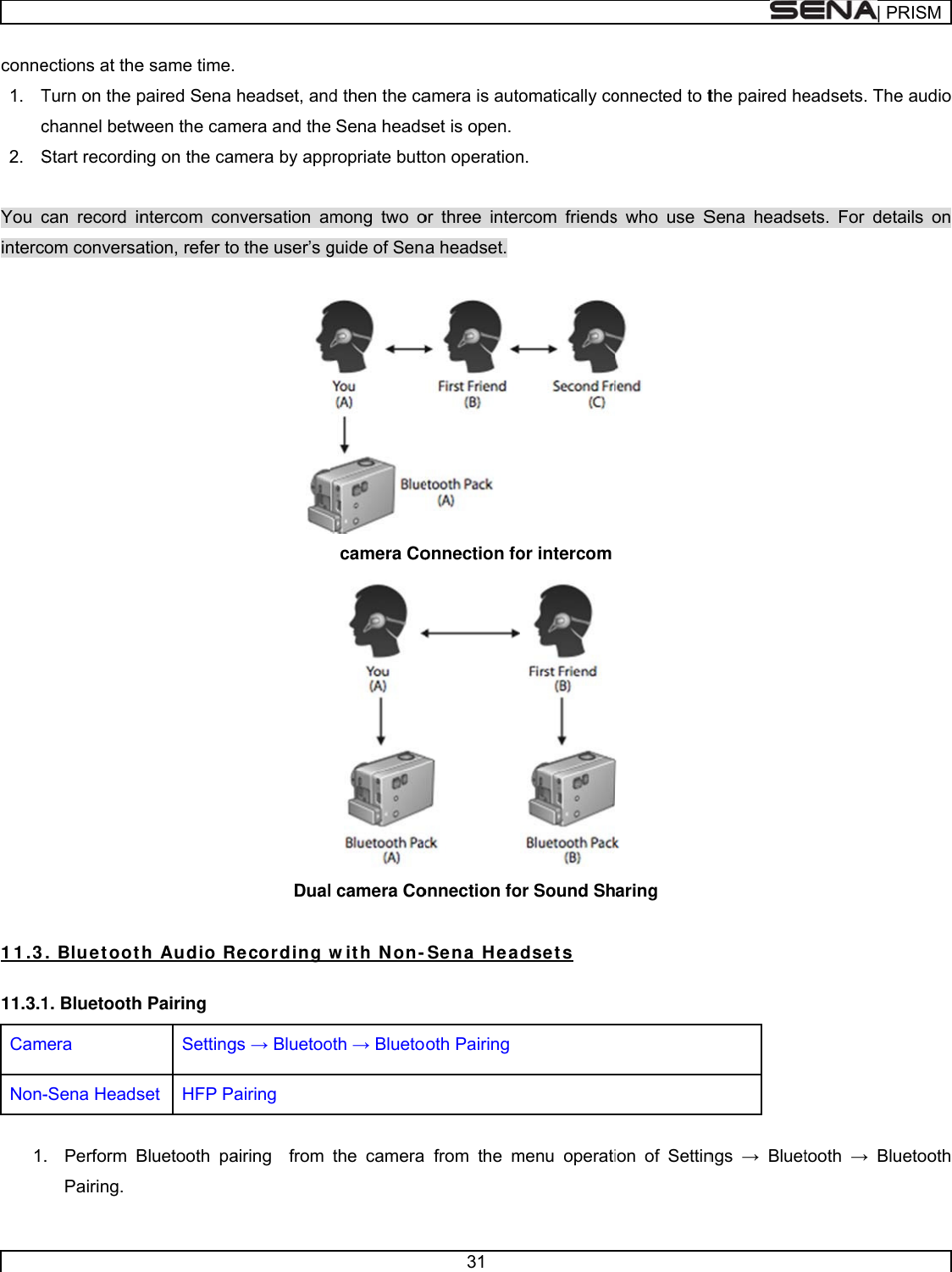      conne1. Tc2. S You cinterco  1 1 .3 11.3.1CamNon- 1.ections at theTurn on the pchannel betwStart recordincan record inom conversa. Blu et oot1. Bluetoothmera -Sena Heads. Perform BPairing. e same time.paired Sena ween the camng on the camntercom conation, refer toth Audio Rh Pairing Settingset HFP PaBluetooth pa    headset, andmera and themera by appnversation ao the user’s gDualRecor ding wgs → Bluetooairing airing  from  d then the ca Sena headspropriate buttmong two oguide of Senacamera Co camera Cowith  N on-oth → Bluetothe camera 31  amera is autoset is open. ton operationor three intera headset. onnection foonnection fo-Se na  He aoth Pairing  from the m omatically con.  rcom friendsor intercomor Sound Shdset s menu operationnected to ts who use S  aring ion of Settinthe paired heSena headsengs  → Bluet| PReadsets. Theets. For detatooth  → BluRISMe audio ails on uetooth 