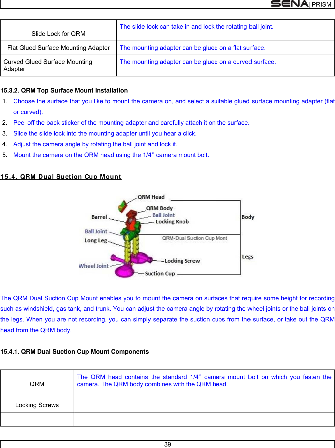      FlatCurvAdap 15.3.21. Co2. P3. S4. A5. M 1 5 .4 The Qsuch athe lehead f 15.4.1 LSlide Lt Glued Surfaved Glued Supter 2. QRM Top Choose the sor curved). Peel off the bSlide the slideAdjust the caMount the ca. QRM  DuaQRM Dual Suas windshieldgs. When yofrom the QR1. QRM DualQRM  Locking Scre  Lock for QRMace Mountinurface MountSurface Mosurface that yback sticker oe lock into thmera angle bmera on the al Suct ion uction Cup Md, gas tank, ou are not reRM body.  l Suction CuThcaews   M g Adapter ting ount Installayou like to mof the mountihe mounting aby rotating thQRM head  Cup MounMount enableand trunk. Yecording, youup Mount Cohe QRM heaamera. The QThe slide loThe mountThe mountation mount the caming adapter aadapter untilhe ball joint ausing the 1/4nt  es you to moYou can adjuu can simplyomponentsad contains QRM body co39 ock can taketing adapter cting adapter cmera on, andand carefullyl you hear a and lock it.4’’ camera m ount the camst the camery separate ththe standarombines with in and lock tcan be gluedcan be gluedd select a suy attach it on click. mount bolt. mera on surfara angle by rhe suction curd 1/4’’ cameh the QRM hthe rotating bd on a flat sud on a curveduitable glued the surface. aces that reqrotating the wups from theera mount bead. ball joint. rface. d surface.  surface mo  quire some hwheel joints oe surface, or bolt on whic| PRunting adaptheight for recor the ball jotake out thech you fasteRISMter (flat cording ints on e QRM n the 