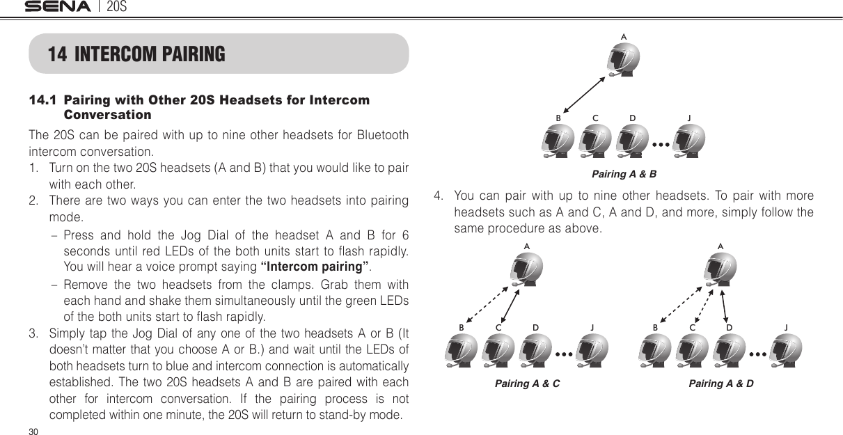 20S3014  INTERCOM PAIRING14.1   Pairing with Other 20S Headsets for Intercom Conversation The 20S can be paired with up to nine other headsets for Bluetooth intercom conversation.1.  Turn on the two 20S headsets (A and B) that you would like to pair with each other.2.  There are two ways you can enter the two headsets into pairing mode. – Press and hold the Jog Dial of the headset A and B for 6 seconds until  red LEDs  of the  both units  start to  ash rapidly. You will hear a voice prompt saying “Intercom pairing”. – Remove the two headsets from the clamps. Grab them with each hand and shake them simultaneously until the green LEDs of the both units start to ash rapidly. 3.  Simply tap the Jog Dial of any one of the two headsets A or B (It doesn’t matter that you choose A or B.) and wait until the LEDs of both headsets turn to blue and intercom connection is automatically established. The two 20S headsets A and B are paired with each other for intercom conversation. If the pairing process is not completed within one minute, the 20S will return to stand-by mode. Pairing A &amp; BAB C D J4.  You can pair with up to nine other headsets. To pair with more headsets such as A and C, A and D, and more, simply follow the same procedure as above.Pairing A &amp; CAB C D JPairing A &amp; DAB C D J