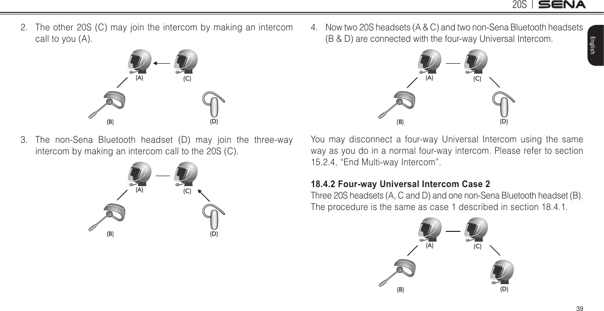 20S39English2.  The other 20S (C) may join the intercom by making an intercom call to you (A).(B) (D)(A) (C)3.  The non-Sena Bluetooth headset (D) may join the three-way intercom by making an intercom call to the 20S (C).(B) (D)(A) (C)4.  Now two 20S headsets (A &amp; C) and two non-Sena Bluetooth headsets (B &amp; D) are connected with the four-way Universal Intercom.(B) (D)(A) (C)You may disconnect a four-way Universal Intercom using the same way as you do in a normal four-way intercom. Please refer to section 15.2.4, “End Multi-way Intercom”. 18.4.2 Four-way Universal Intercom Case 2Three 20S headsets (A, C and D) and one non-Sena Bluetooth headset (B).The procedure is the same as case 1 described in section 18.4.1.(B) (D)(A) (C)