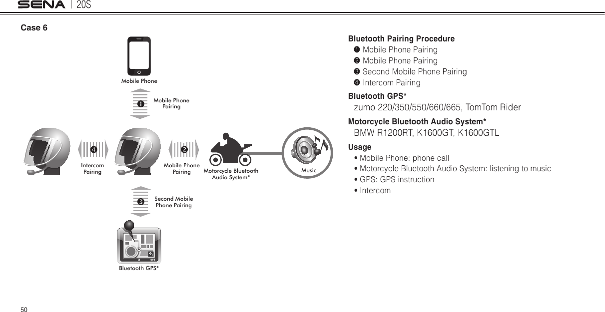 20S50Case 6Mobile PhoneMusicBluetooth GPS*Mobile Phone PairingMobile Phone PairingMotorcycle Bluetooth Audio System*Second Mobile Phone PairingIntercom PairingBluetooth Pairing Procedure1 Mobile Phone Pairing2 Mobile Phone Pairing3 Second Mobile Phone Pairing4 Intercom PairingBluetooth GPS*zumo 220/350/550/660/665, TomTom RiderMotorcycle Bluetooth Audio System*BMW R1200RT, K1600GT, K1600GTLUsage• Mobile Phone: phone call• Motorcycle Bluetooth Audio System: listening to music• GPS: GPS instruction• Intercom