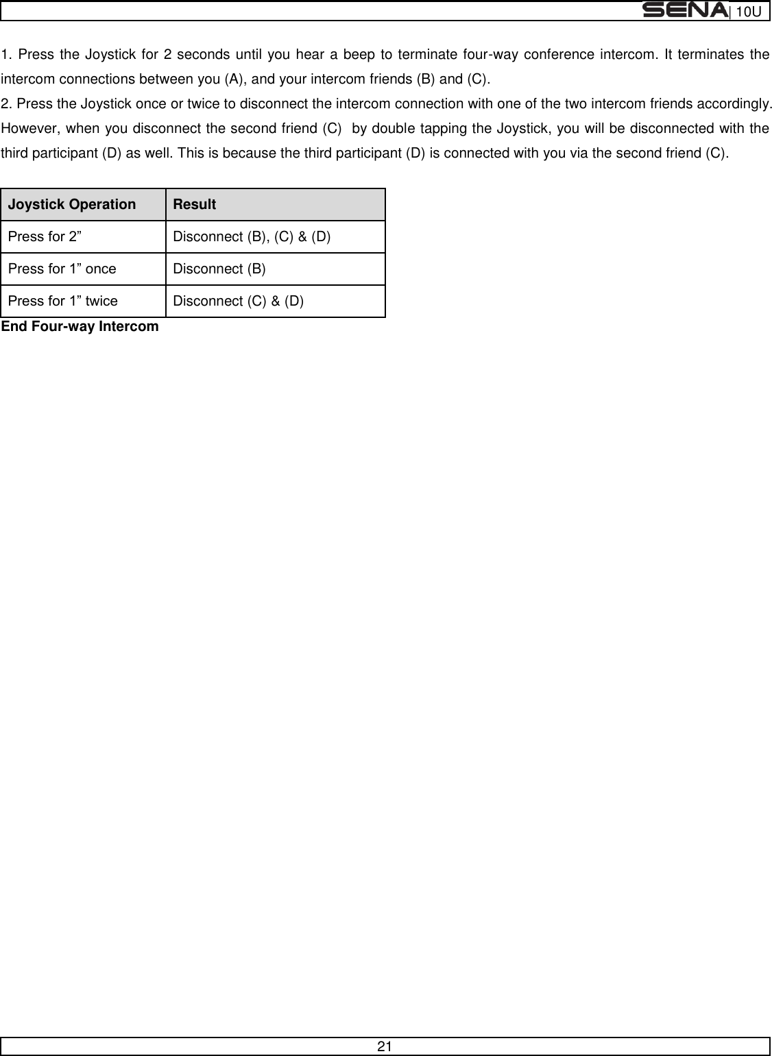  | 10U   21  1. Press the Joystick for 2 seconds until you hear a beep to terminate four-way conference intercom. It terminates the intercom connections between you (A), and your intercom friends (B) and (C). 2. Press the Joystick once or twice to disconnect the intercom connection with one of the two intercom friends accordingly. However, when you disconnect the second friend (C)  by double tapping the Joystick, you will be disconnected with the third participant (D) as well. This is because the third participant (D) is connected with you via the second friend (C).  Joystick Operation Result  Disconnect (B), (C) &amp; (D) Press  Disconnect (B)  Disconnect (C) &amp; (D) End Four-way Intercom       