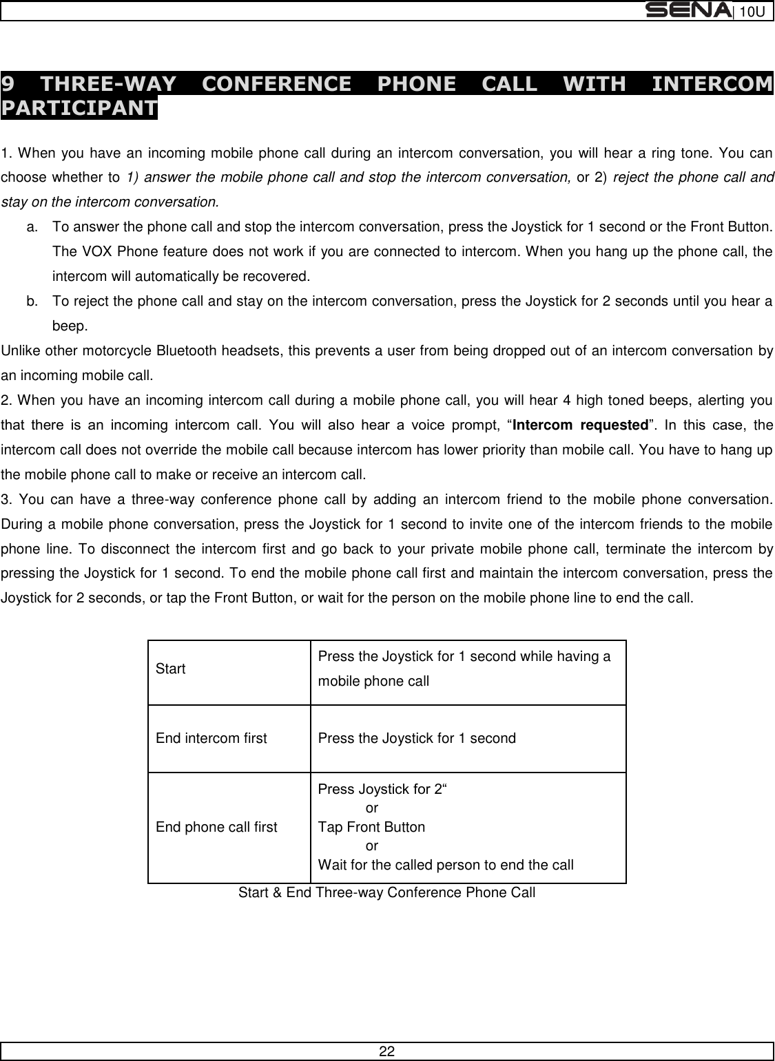 | 10U   22   9  THREE-WAY  CONFERENCE  PHONE  CALL  WITH  INTERCOM PARTICIPANT  1. When you have an incoming mobile phone call during an intercom conversation, you will hear a ring tone. You can choose whether to 1) answer the mobile phone call and stop the intercom conversation, or 2) reject the phone call and stay on the intercom conversation. a.  To answer the phone call and stop the intercom conversation, press the Joystick for 1 second or the Front Button. The VOX Phone feature does not work if you are connected to intercom. When you hang up the phone call, the intercom will automatically be recovered. b.  To reject the phone call and stay on the intercom conversation, press the Joystick for 2 seconds until you hear a beep. Unlike other motorcycle Bluetooth headsets, this prevents a user from being dropped out of an intercom conversation by an incoming mobile call. 2. When you have an incoming intercom call during a mobile phone call, you will hear 4 high toned beeps, alerting you               Intercom  requested   ,  the intercom call does not override the mobile call because intercom has lower priority than mobile call. You have to hang up the mobile phone call to make or receive an intercom call. 3.  You  can  have  a  three-way  conference  phone  call by  adding  an  intercom  friend  to  the  mobile phone  conversation. During a mobile phone conversation, press the Joystick for 1 second to invite one of the intercom friends to the mobile phone line. To disconnect the intercom first and go back to your private mobile phone call,  terminate the intercom by pressing the Joystick for 1 second. To end the mobile phone call first and maintain the intercom conversation, press the Joystick for 2 seconds, or tap the Front Button, or wait for the person on the mobile phone line to end the call.  Start Press the Joystick for 1 second while having a mobile phone call End intercom first Press the Joystick for 1 second End phone call first              or Tap Front Button             or Wait for the called person to end the call Start &amp; End Three-way Conference Phone Call     