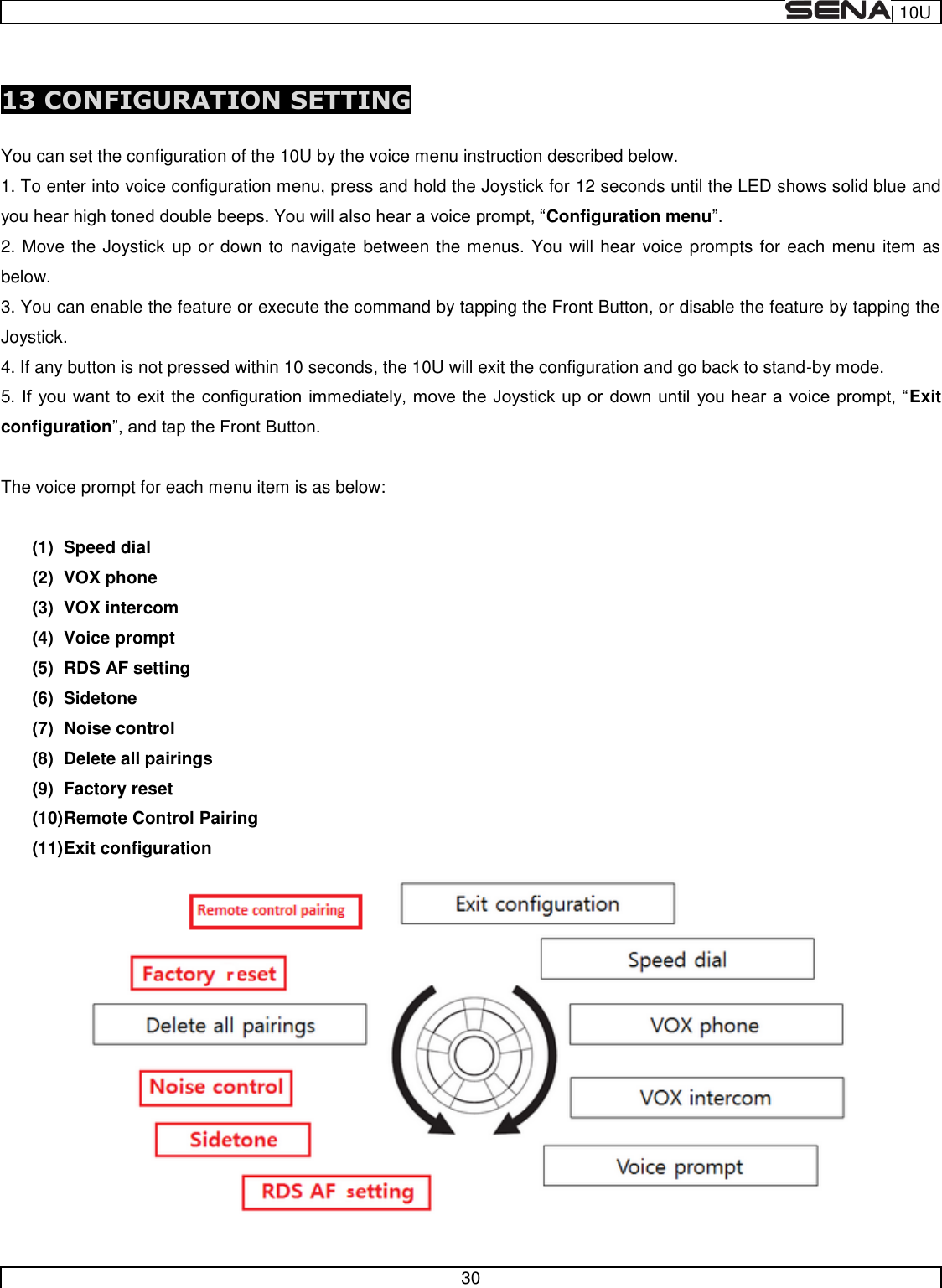  | 10U   30   13 CONFIGURATION SETTING  You can set the configuration of the 10U by the voice menu instruction described below. 1. To enter into voice configuration menu, press and hold the Joystick for 12 seconds until the LED shows solid blue and Configuration menu 2. Move the Joystick up or down to navigate between the menus. You will hear voice prompts for each menu item as below. 3. You can enable the feature or execute the command by tapping the Front Button, or disable the feature by tapping the Joystick. 4. If any button is not pressed within 10 seconds, the 10U will exit the configuration and go back to stand-by mode. 5. Exit configuration  The voice prompt for each menu item is as below:  (1)  Speed dial (2)  VOX phone (3)  VOX intercom (4)  Voice prompt (5)  RDS AF setting (6)  Sidetone (7)  Noise control (8)  Delete all pairings (9)  Factory reset (10) Remote Control Pairing (11) Exit configuration  