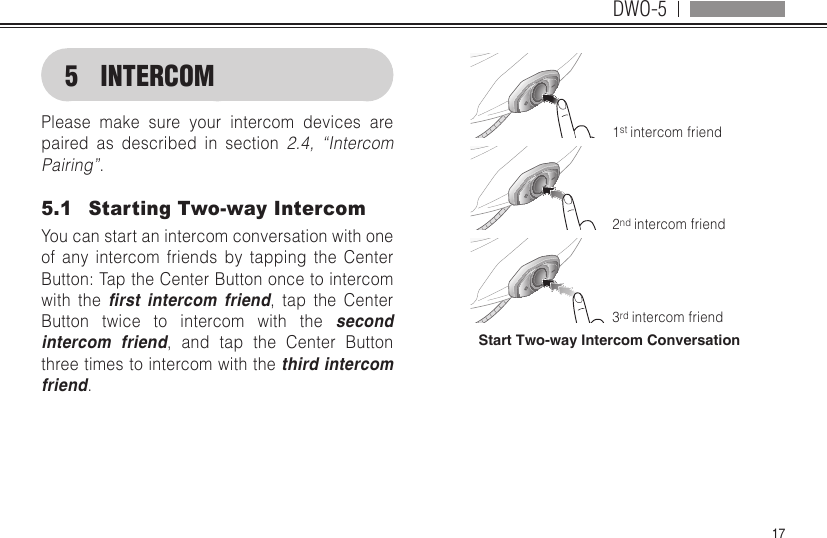 DWO-5175  INTERCOMPlease make sure your intercom devices are paired as described in section 2.4, “Intercom Pairing”.5.1  Starting Two-way IntercomYou can start an intercom conversation with one of any intercom friends by tapping the Center Button: Tap the Center Button once to intercom with the rst  intercom  friend, tap the Center Button twice to intercom with the second intercom friend, and tap the Center Button three times to intercom with the third intercom friend.1st intercom friend2nd intercom friend3rd intercom friendStart Two-way Intercom Conversation