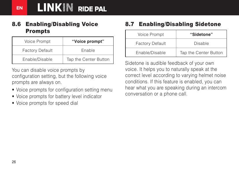 EN268.6  Enabling/Disabling Voice PromptsVoice Prompt “Voice prompt”Factory Default EnableEnable/Disable Tap the Center ButtonYou can disable voice prompts by congurationsetting,butthefollowingvoiceprompts are always on.•  Voicepromptsforcongurationsettingmenu•  Voice prompts for battery level indicator•  Voice prompts for speed dial8.7  Enabling/Disabling SidetoneVoice Prompt “Sidetone”Factory Default DisableEnable/Disable Tap the Center ButtonSidetone is audible feedback of your own voice. It helps you to naturally speak at the correct level according to varying helmet noise conditions. If this feature is enabled, you can hear what you are speaking during an intercom conversation or a phone call.