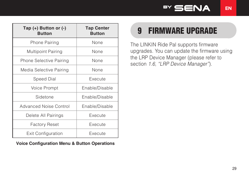 EN29Tap (+) Button or (-) ButtonTap Center ButtonPhone Pairing NoneMultipoint Pairing NonePhone Selective Pairing NoneMedia Selective Pairing NoneSpeed Dial ExecuteVoice Prompt Enable/DisableSidetone Enable/DisableAdvanced Noise Control Enable/DisableDelete All Pairings  ExecuteFactory Reset ExecuteExitConguration ExecuteVoice Conguration Menu &amp; Button Operations9  FIRMWARE UPGRADETheLINKINRidePalsupportsrmwareupgrades.Youcanupdatethermwareusingthe LRP Device Manager (please refer to section 1.6, “LRP Device Manager”).