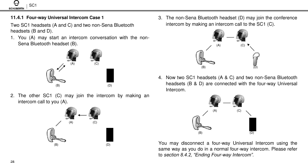 SC1  11.4.1 Four-way Universal Intercom Case 1  Two SC1 headsets (A and C) and two non-Sena Bluetooth headsets (B and D).  1.  You  (A)  may  start  an  intercom  conversation  with  the  non-Sena Bluetooth headset (B).  3.  The non-Sena Bluetooth headset (D) may join the conference intercom by making an intercom call to the SC1 (C).   (A)  (C)      (A) (C)    (B) (D)  2.  The  other  SC1  (C)  may  join  the  intercom  by  making  an intercom call to you (A).   (A) (C)    (B) (D)   28    (B) (D)  4.  Now two SC1 headsets (A &amp; C) and two non-Sena Bluetooth headsets (B &amp; D) are connected with the four-way Universal Intercom.   (A)  (C)    (B) (D)  You  may  disconnect  a  four-way  Universal  Intercom  using  the same way as you do in a normal four-way intercom. Please refer to section 8.4.2, “Ending Four-way Intercom”. 