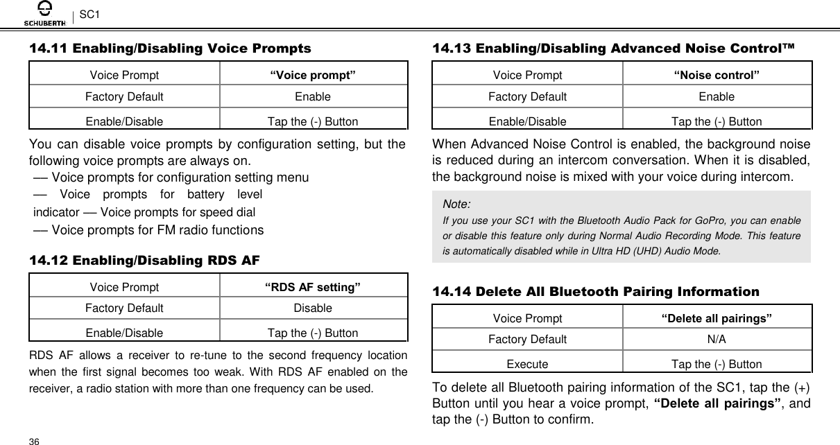 SC1  14.11 Enabling/Disabling Voice Prompts  Voice Prompt “Voice prompt”   Factory Default Enable   Enable/Disable Tap the (-) Button    You can disable voice prompts by configuration setting, but the following voice prompts are always on.  –– Voice prompts for configuration setting menu  ––  Voice  prompts  for  battery  level indicator –– Voice prompts for speed dial  –– Voice prompts for FM radio functions  14.12 Enabling/Disabling RDS AF  Voice Prompt “RDS AF setting”   Factory Default Disable   Enable/Disable Tap the (-) Button    RDS  AF  allows  a  receiver  to  re-tune  to  the  second  frequency  location when  the  first signal becomes too weak. With  RDS  AF  enabled on  the receiver, a radio station with more than one frequency can be used.   36  14.13 Enabling/Disabling Advanced Noise Control™  Voice Prompt “Noise control”   Factory Default Enable   Enable/Disable Tap the (-) Button    When Advanced Noise Control is enabled, the background noise is reduced during an intercom conversation. When it is disabled, the background noise is mixed with your voice during intercom.  Note:  If you use your SC1 with the Bluetooth Audio Pack for GoPro, you can enable or disable this feature only during Normal Audio Recording Mode. This feature is automatically disabled while in Ultra HD (UHD) Audio Mode.  14.14 Delete All Bluetooth Pairing Information  Voice Prompt “Delete all pairings”   Factory Default N/A   Execute Tap the (-) Button    To delete all Bluetooth pairing information of the SC1, tap the (+) Button until you hear a voice prompt, “Delete all pairings”, and tap the (-) Button to confirm. 