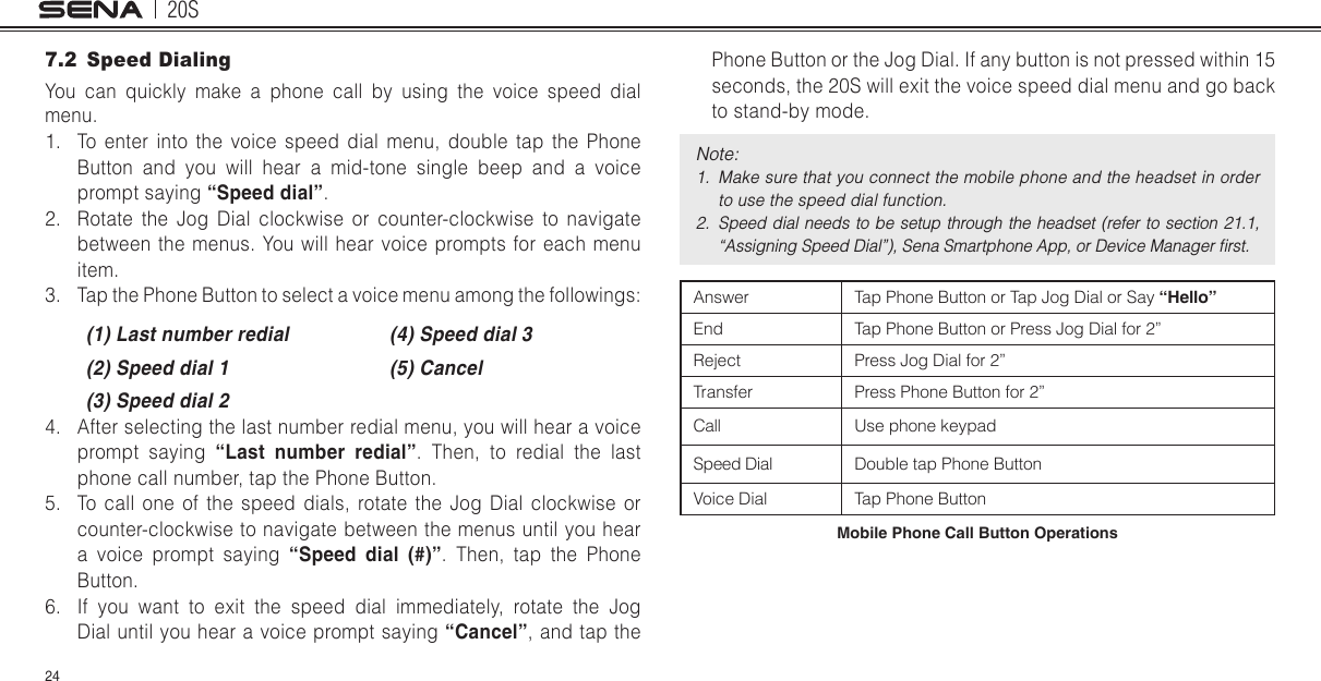 20S247.2  Speed DialingYou can quickly make a phone call by using the voice speed dial menu.1.  To enter into the voice speed dial menu, double tap the Phone Button and you will hear a mid-tone single beep and a voice prompt saying “Speed dial”.2.  Rotate the Jog Dial clockwise or counter-clockwise to navigate between the menus. You will hear voice prompts for each menu item.3.  Tap the Phone Button to select a voice menu among the followings:(1) Last number redial (4) Speed dial 3(2) Speed dial 1 (5) Cancel(3) Speed dial 24.  After selecting the last number redial menu, you will hear a voice prompt saying “Last number redial”. Then, to redial the last phone call number, tap the Phone Button.5.  To call one of the speed dials, rotate the Jog Dial clockwise or counter-clockwise to navigate between the menus until you hear a voice prompt saying “Speed dial (#)”. Then, tap the Phone Button.6.  If you want to exit the speed dial immediately, rotate the Jog Dial until you hear a voice prompt saying “Cancel”, and tap the Phone Button or the Jog Dial. If any button is not pressed within 15 seconds, the 20S will exit the voice speed dial menu and go back to stand-by mode.Note: 1.  Make sure that you connect the mobile phone and the headset in order to use the speed dial function.2.  Speed dial  needs to be setup through the headset (refer to section 21.1, “Assigning Speed Dial”), Sena Smartphone App, or Device Manager ﬁrst.Answer  Tap Phone Button or Tap Jog Dial or Say “Hello”End Tap Phone Button or Press Jog Dial for 2”Reject  Press Jog Dial for 2”Transfer  Press Phone Button for 2”Call  Use phone keypadSpeed Dial  Double tap Phone ButtonVoice Dial Tap Phone ButtonMobile Phone Call Button Operations