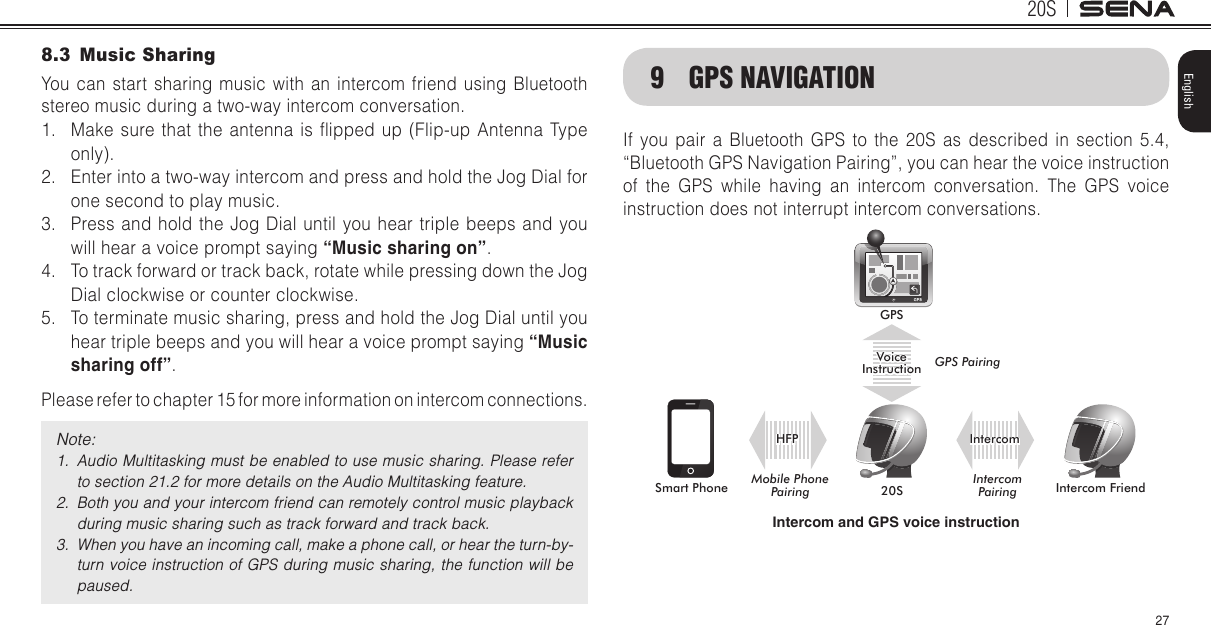 20S27English8.3  Music SharingYou can start sharing music with an intercom friend using Bluetooth stereo music during a two-way intercom conversation.1.  Make  sure that  the  antenna  is  ipped up (Flip-up  Antenna  Type only).2.  Enter into a two-way intercom and press and hold the Jog Dial for one second to play music.3.  Press and hold the Jog Dial until you hear triple beeps and you will hear a voice prompt saying “Music sharing on”.4.  To track forward or track back, rotate while pressing down the Jog Dial clockwise or counter clockwise.5.  To terminate music sharing, press and hold the Jog Dial until you hear triple beeps and you will hear a voice prompt saying “Music sharing off”.Please refer to chapter 15 for more information on intercom connections.Note: 1.  Audio Multitasking must be enabled to use music sharing. Please refer to section 21.2 for more details on the Audio Multitasking feature.2.  Both you and your intercom friend can remotely control music playback during music sharing such as track forward and track back. 3.  When you have an incoming call, make a phone call, or hear the turn-by-turn voice instruction of GPS during music sharing, the function will be paused. 9  GPS NAVIGATIONIf you pair a Bluetooth GPS to the 20S as described in section 5.4, “Bluetooth GPS Navigation Pairing”, you can hear the voice instruction of the GPS while having an intercom conversation. The GPS voice instruction does not interrupt intercom conversations.Intercom FriendSmart Phone 20SGPSVoice Instruction GPS PairingIntercom  Pairing Mobile Phone Pairing IntercomHFPIntercom and GPS voice instruction