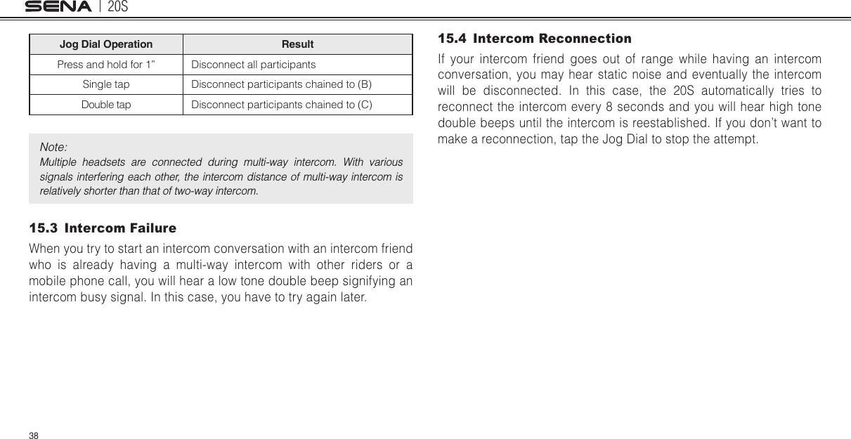20S38Jog Dial Operation ResultPress and hold for 1” Disconnect all participantsSingle tap Disconnect participants chained to (B)Double tap Disconnect participants chained to (C)Note: Multiple  headsets  are  connected  during  multi-way  intercom.  With  various signals interfering each other, the intercom distance of multi-way intercom is relatively shorter than that of two-way intercom.15.3  Intercom FailureWhen you try to start an intercom conversation with an intercom friend who is already having a multi-way intercom with other riders or a mobile phone call, you will hear a low tone double beep signifying an intercom busy signal. In this case, you have to try again later.15.4  Intercom ReconnectionIf your intercom friend goes out of range while having an intercom conversation, you may hear static noise and eventually the intercom will be disconnected. In this case, the 20S automatically tries to reconnect the intercom every 8 seconds and you will hear high tone double beeps until the intercom is reestablished. If you don’t want to make a reconnection, tap the Jog Dial to stop the attempt. 