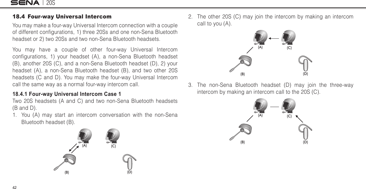 20S4218.4  Four-way Universal IntercomYou may make a four-way Universal Intercom connection with a couple of different congurations, 1) three 20Ss and one non-Sena Bluetooth headset or 2) two 20Ss and two non-Sena Bluetooth headsets. You may have a couple of other four-way Universal Intercom congurations,  1)  your  headset  (A),  a  non-Sena  Bluetooth  headset (B), another 20S (C), and a non-Sena Bluetooth headset (D), 2) your headset (A), a non-Sena Bluetooth headset (B), and two other 20S headsets (C and D). You may make the four-way Universal Intercom call the same way as a normal four-way intercom call.18.4.1 Four-way Universal Intercom Case 1Two 20S headsets (A and C) and two non-Sena Bluetooth headsets (B and D).1.  You (A) may start an intercom conversation with the non-Sena Bluetooth headset (B).(B) (D)(A) (C)2.  The other 20S (C) may join the intercom by making an intercom call to you (A).(B) (D)(A) (C)3.  The non-Sena Bluetooth headset (D) may join the three-way intercom by making an intercom call to the 20S (C).(B) (D)(A) (C)