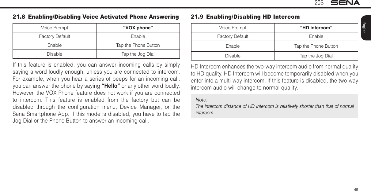 20S49English21.8  Enabling/Disabling Voice Activated Phone AnsweringVoice Prompt “VOX phone”Factory Default EnableEnable Tap the Phone ButtonDisable Tap the Jog DialIf this feature is enabled, you can answer incoming calls by simply saying a word loudly enough, unless you are connected to intercom. For example, when you hear a series of beeps for an incoming call, you can answer the phone by saying “Hello” or any other word loudly. However, the VOX Phone feature does not work if you are connected to intercom. This feature is enabled from the factory but can be disabled  through  the  conguration  menu,  Device  Manager,  or  the Sena Smartphone App. If this mode is disabled, you have to tap the Jog Dial or the Phone Button to answer an incoming call.21.9  Enabling/Disabling HD IntercomVoice Prompt “HD intercom”Factory Default EnableEnable Tap the Phone ButtonDisable Tap the Jog DialHD Intercom enhances the two-way intercom audio from normal quality to HD quality. HD Intercom will become temporarily disabled when you enter into a multi-way intercom. If this feature is disabled, the two-way intercom audio will change to normal quality.Note: The intercom distance of HD Intercom is relatively shorter than that of normal intercom.