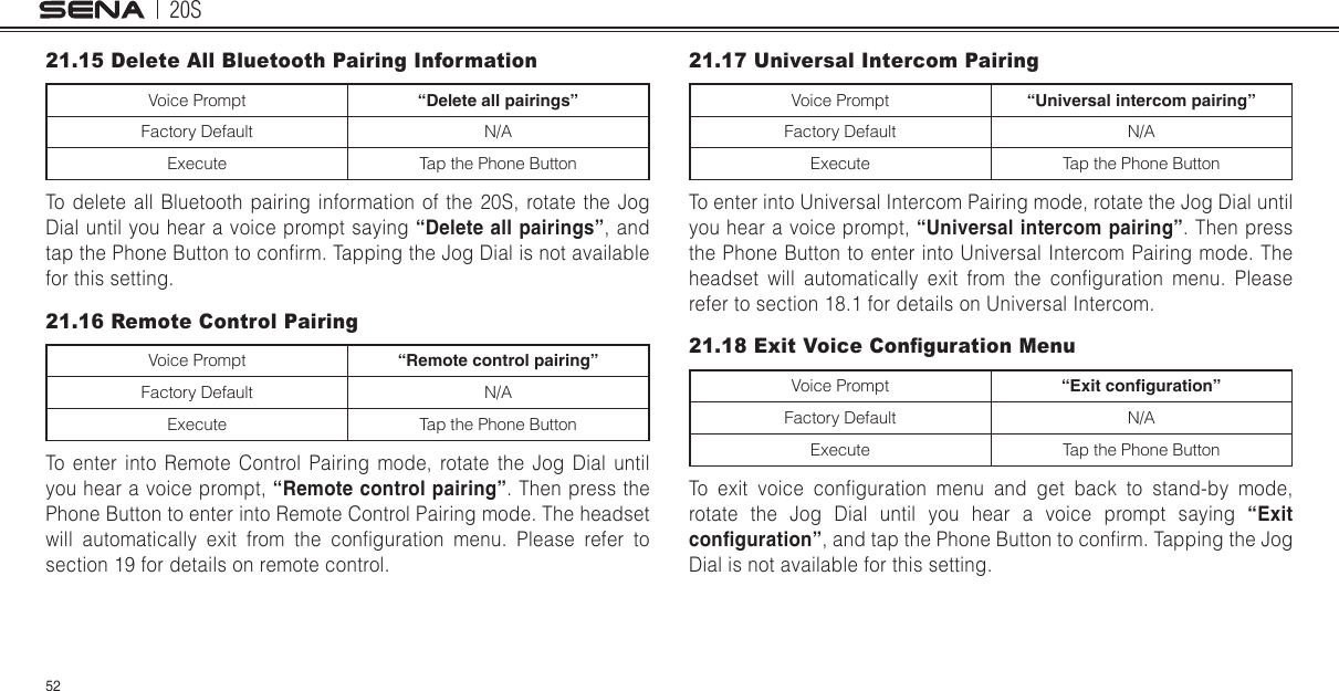 20S5221.15 Delete All Bluetooth Pairing InformationVoice Prompt “Delete all pairings”Factory Default N/AExecute Tap the Phone ButtonTo delete all Bluetooth pairing information of the 20S, rotate the Jog Dial until you hear a voice prompt saying “Delete all pairings”, and tap the Phone Button to conrm. Tapping the Jog Dial is not available for this setting.21.16 Remote Control PairingVoice Prompt “Remote control pairing”Factory Default N/AExecute Tap the Phone ButtonTo enter into Remote Control Pairing mode, rotate the Jog Dial until you hear a voice prompt, “Remote control pairing”. Then press the Phone Button to enter into Remote Control Pairing mode. The headset will  automatically  exit  from  the  conguration  menu.  Please  refer  to section 19 for details on remote control.21.17 Universal Intercom PairingVoice Prompt “Universal intercom pairing”Factory Default N/AExecute Tap the Phone ButtonTo enter into Universal Intercom Pairing mode, rotate the Jog Dial until you hear a voice prompt, “Universal intercom pairing”. Then press the Phone Button to enter into Universal Intercom Pairing mode. The headset  will  automatically  exit  from  the  conguration  menu.  Please refer to section 18.1 for details on Universal Intercom.21.18 Exit Voice Conguration MenuVoice Prompt “Exit conguration”Factory Default N/AExecute Tap the Phone ButtonTo  exit  voice  conguration  menu  and  get  back  to  stand-by  mode, rotate the Jog Dial until you hear a voice prompt saying “Exit conguration”, and tap the Phone Button to conrm. Tapping the Jog Dial is not available for this setting.