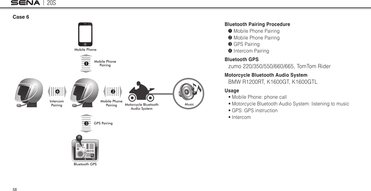 20S58Case 6Mobile PhoneMusicBluetooth GPSMobile Phone PairingMobile Phone PairingMotorcycle Bluetooth Audio SystemGPS PairingIntercom PairingBluetooth Pairing Procedure1 Mobile Phone Pairing2 Mobile Phone Pairing3 GPS Pairing4 Intercom PairingBluetooth GPSzumo 220/350/550/660/665, TomTom RiderMotorcycle Bluetooth Audio SystemBMW R1200RT, K1600GT, K1600GTLUsage• Mobile Phone: phone call• Motorcycle Bluetooth Audio System: listening to music• GPS: GPS instruction• Intercom