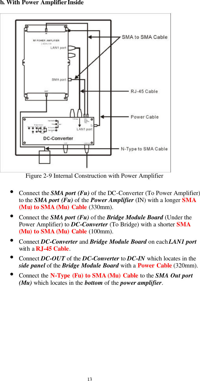  13 b. With Power Amplifier Inside   Figure 2-9 Internal Construction with Power Amplifier  Ÿ Connect the SMA port (Fu) of the DC-Converter (To Power Amplifier) to the SMA port (Fu) of the Power Amplifier (IN) with a longer SMA (Mu) to SMA (Mu) Cable (330mm). Ÿ Connect the SMA port (Fu) of the Bridge Module Board (Under the Power Amplifier) to DC-Converter (To Bridge) with a shorter SMA (Mu) to SMA (Mu) Cable (100mm). Ÿ Connect DC-Converter and Bridge Module Board on each LAN1 port with a RJ-45 Cable. Ÿ Connect DC-OUT of the DC-Converter to DC-IN which locates in the side panel of the Bridge Module Board with a Power Cable (320mm). Ÿ Connect the N-Type (Fu) to SMA (Mu) Cable to the SMA Out port (Mu) which locates in the bottom of the power amplifier.           