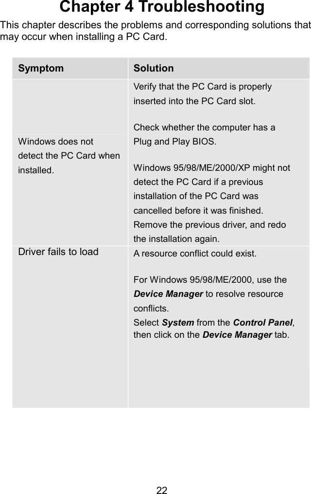  Chapter 4 Troubleshooting This chapter describes the problems and corresponding solutions that may occur when installing a PC Card.  Symptom  Solution Windows does not   detect the PC Card when   installed.  Verify that the PC Card is properly   inserted into the PC Card slot.  Check whether the computer has a Plug and Play BIOS.  Windows 95/98/ME/2000/XP might not   detect the PC Card if a previous installation of the PC Card was   cancelled before it was finished.   Remove the previous driver, and redo the installation again. Driver fails to load  A resource conflict could exist.    For Windows 95/98/ME/2000, use the Device Manager to resolve resource   conflicts.  Select System from the Control Panel, then click on the Device Manager tab.    22