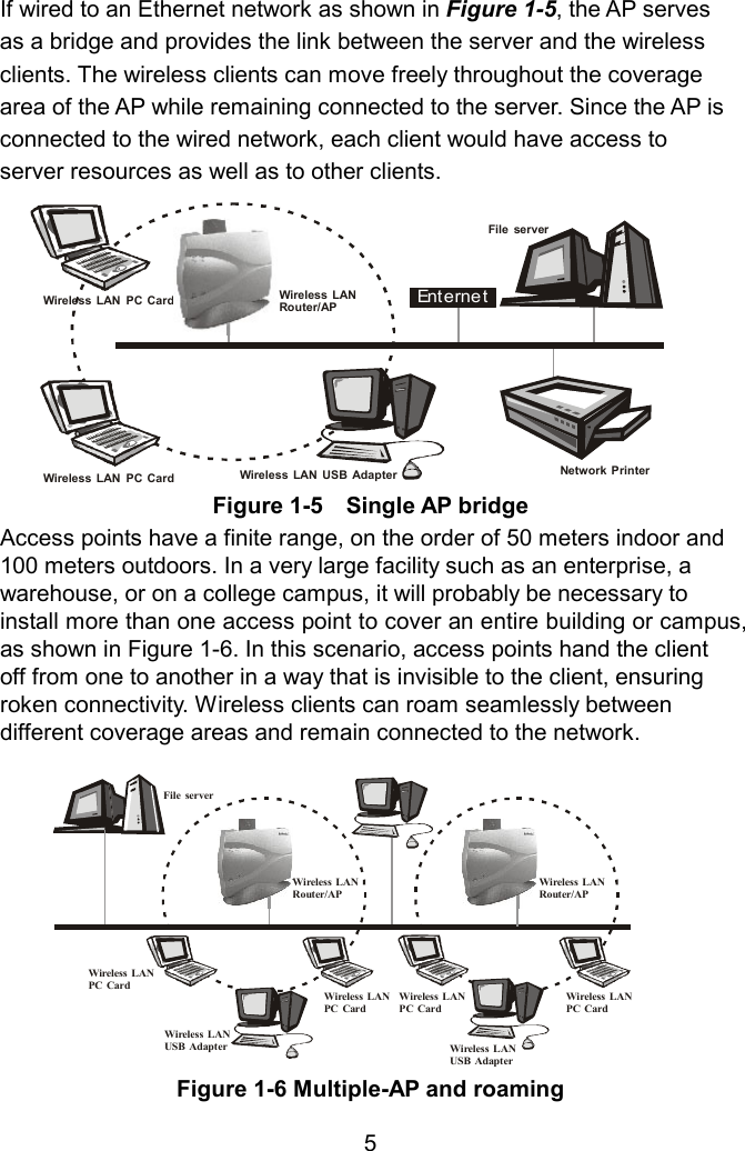 If wired to an Ethernet network as shown in Figure 1-5, the AP serves as a bridge and provides the link between the server and the wireless clients. The wireless clients can move freely throughout the coverage area of the AP while remaining connected to the server. Since the AP is connected to the wired network, each client would have access to server resources as well as to other clients. Wireless LAN USB AdapterFile serverNetwork PrinterEn t e rn e tWireless LAN PC Card Wireless LAN Router/APWireless LAN PC Card         Figure 1-5  Single AP bridge Access points have a finite range, on the order of 50 meters indoor and 100 meters outdoors. In a very large facility such as an enterprise, a warehouse, or on a college campus, it will probably be necessary to install more than one access point to cover an entire building or campus, as shown in Figure 1-6. In this scenario, access points hand the client off from one to another in a way that is invisible to the client, ensuring roken connectivity. Wireless clients can roam seamlessly between different coverage areas and remain connected to the network.  Wireless LAN PC CardWireless LANRouter/APFile serverWireless LANRouter/APWireless LAN USB Adapter Wireless LAN USB AdapterWireless LAN PC CardWireless LAN PC CardWireless LAN PC Card         Figure 1-6 Multiple-AP and roaming  5