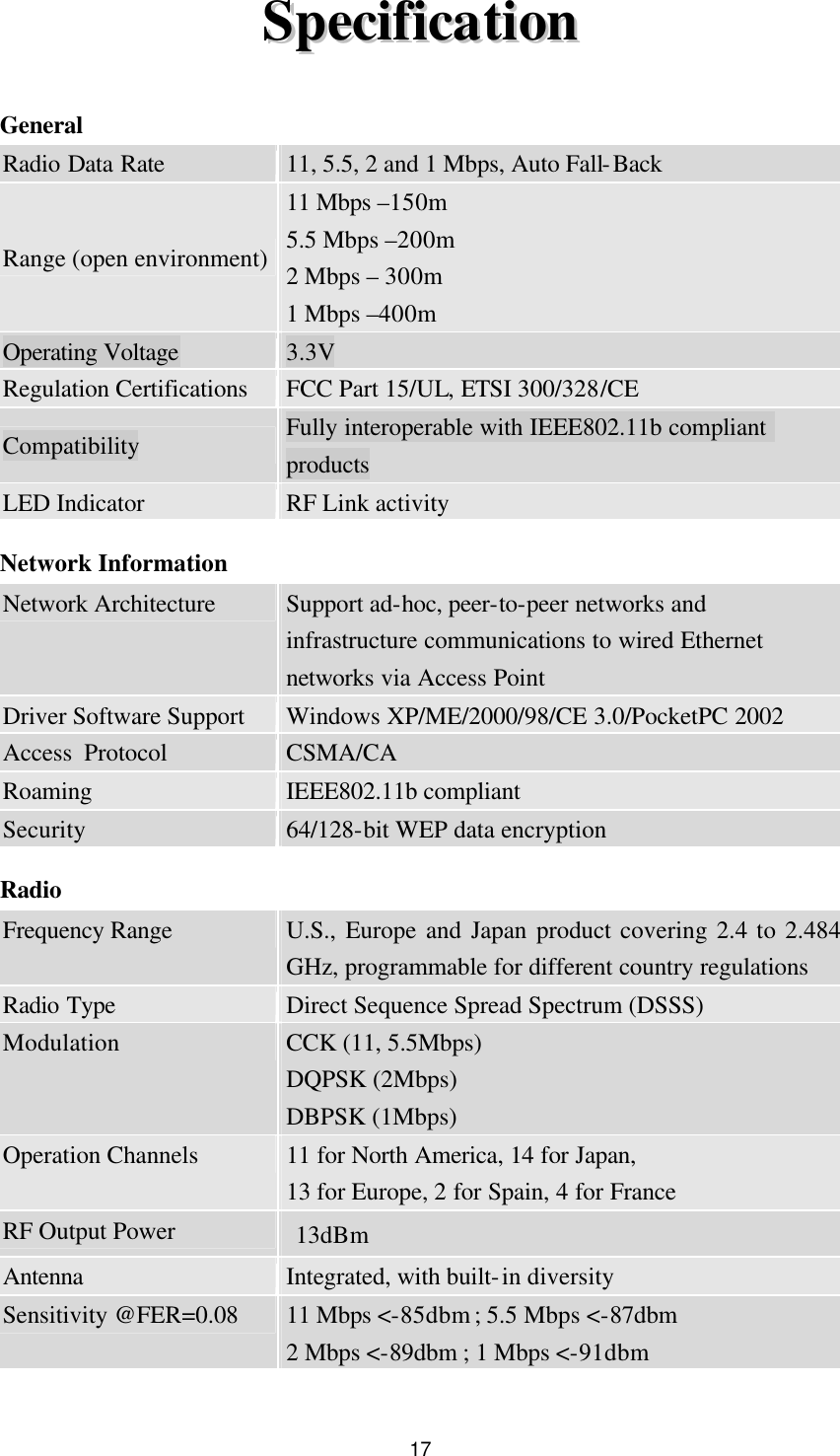  17 SSppeecciiffiiccaattiioonn   General Radio Data Rate 11, 5.5, 2 and 1 Mbps, Auto Fall-Back Range (open environment) 11 Mbps –150m   5.5 Mbps –200m 2 Mbps – 300m 1 Mbps –400m Operating Voltage 3.3V Regulation Certifications FCC Part 15/UL, ETSI 300/328/CE Compatibility Fully interoperable with IEEE802.11b compliant products LED Indicator RF Link activity  Network Information Network Architecture Support ad-hoc, peer-to-peer networks and infrastructure communications to wired Ethernet networks via Access Point Driver Software Support Windows XP/ME/2000/98/CE 3.0/PocketPC 2002 Access Protocol                 CSMA/CA Roaming IEEE802.11b compliant Security 64/128-bit WEP data encryption  Radio Frequency Range U.S., Europe and Japan product covering 2.4 to 2.484 GHz, programmable for different country regulations Radio Type Direct Sequence Spread Spectrum (DSSS) Modulation CCK (11, 5.5Mbps) DQPSK (2Mbps) DBPSK (1Mbps) Operation Channels 11 for North America, 14 for Japan, 13 for Europe, 2 for Spain, 4 for France RF Output Power 13dBm Antenna Integrated, with built-in diversity Sensitivity @FER=0.08 11 Mbps &lt;-85dbm ; 5.5 Mbps &lt;-87dbm 2 Mbps &lt;-89dbm ; 1 Mbps &lt;-91dbm  