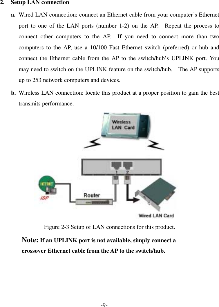 2.  Setup LAN connection a.  Wired LAN connection: connect an Ethernet cable from your computer’s Ethernet port to one of the LAN ports (number 1-2) on the AP.  Repeat the process to connect other computers to the AP.  If you need to connect more than two computers to the AP, use a 10/100 Fast Ethernet switch (preferred) or hub and connect the Ethernet cable from the AP to the switch/hub’s UPLINK port. You may need to switch on the UPLINK feature on the switch/hub.    The AP supports up to 253 network computers and devices. b.  Wireless LAN connection: locate this product at a proper position to gain the best transmits performance.  Figure 2-3 Setup of LAN connections for this product. Note: If an UPLINK port is not available, simply connect a crossover Ethernet cable from the AP to the switch/hub. -9- 