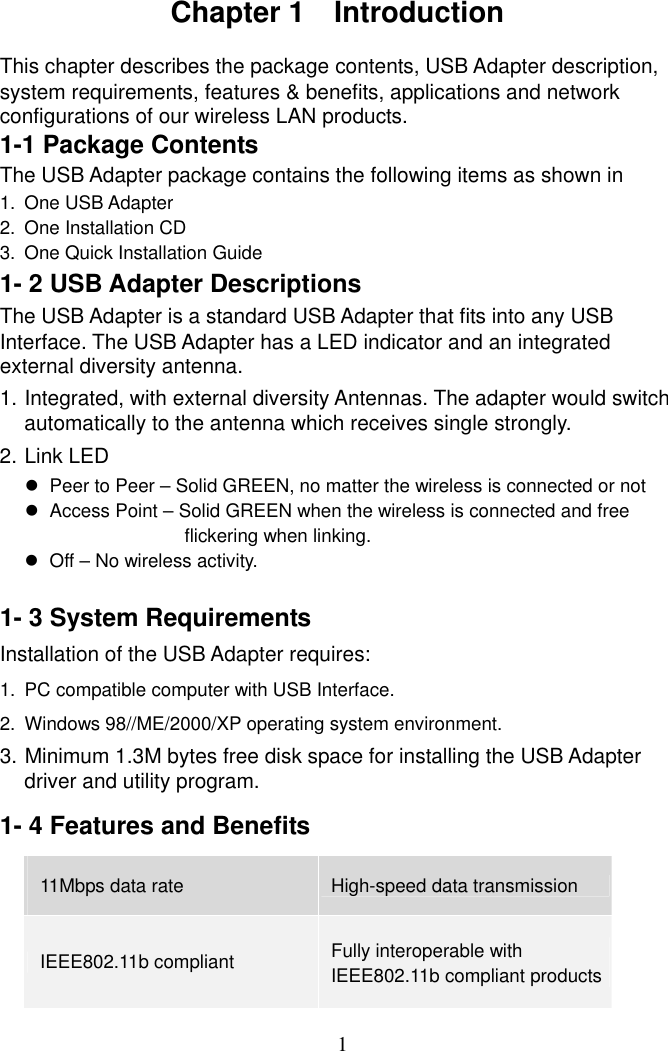  1Chapter 1  Introduction  This chapter describes the package contents, USB Adapter description, system requirements, features &amp; benefits, applications and network configurations of our wireless LAN products. 1-1 Package Contents The USB Adapter package contains the following items as shown in 1. One USB Adapter 2.  One Installation CD 3.  One Quick Installation Guide 1- 2 USB Adapter Descriptions The USB Adapter is a standard USB Adapter that fits into any USB Interface. The USB Adapter has a LED indicator and an integrated external diversity antenna. 1. Integrated, with external diversity Antennas. The adapter would switch automatically to the antenna which receives single strongly. 2. Link LED  Peer to Peer – Solid GREEN, no matter the wireless is connected or not  Access Point – Solid GREEN when the wireless is connected and free            flickering when linking.  Off – No wireless activity.  1- 3 System Requirements Installation of the USB Adapter requires: 1.  PC compatible computer with USB Interface. 2.  Windows 98//ME/2000/XP operating system environment. 3. Minimum 1.3M bytes free disk space for installing the USB Adapter driver and utility program. 1- 4 Features and Benefits 11Mbps data rate  High-speed data transmission IEEE802.11b compliant  Fully interoperable with   IEEE802.11b compliant products 