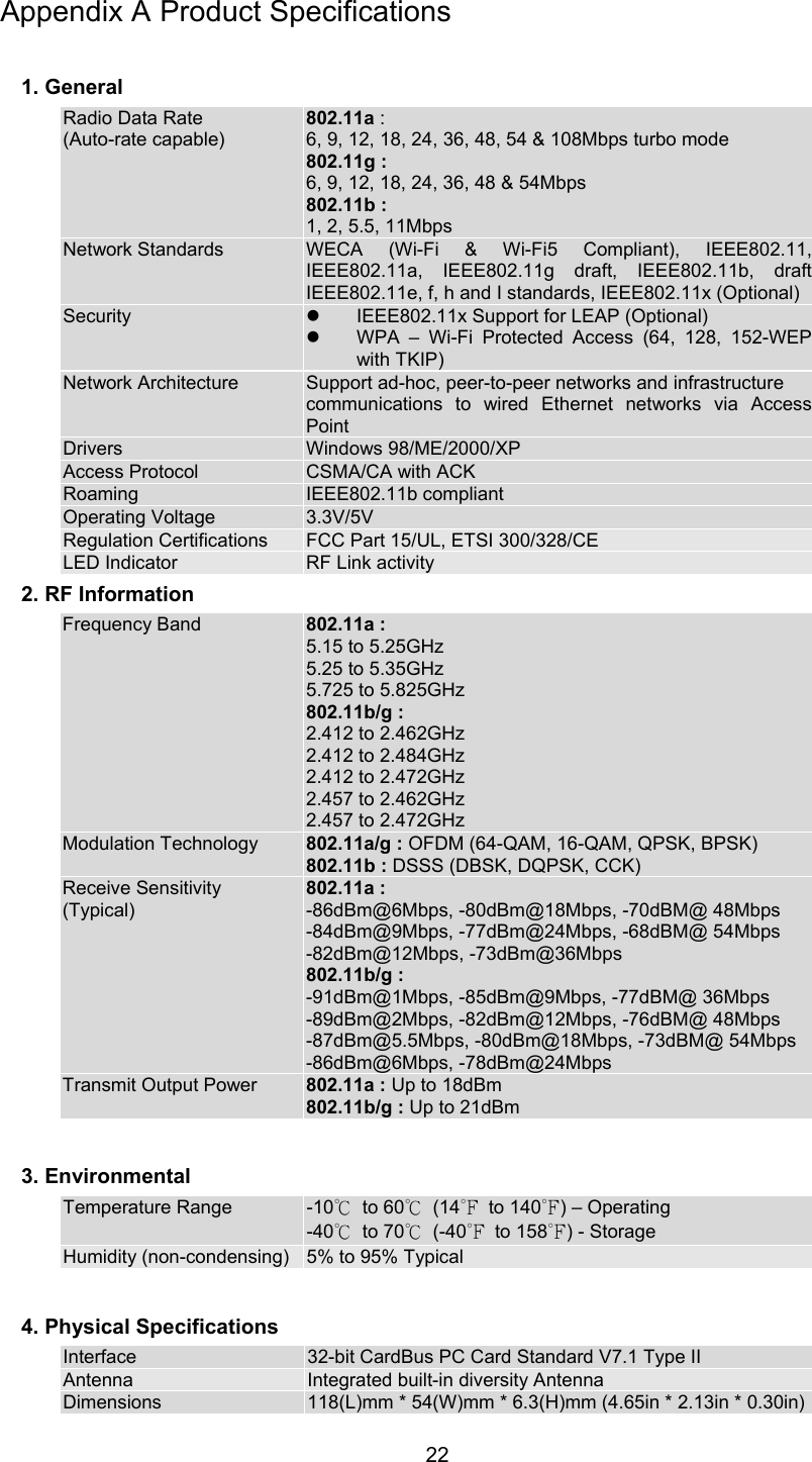 22Appendix A Product Specifications1. GeneralRadio Data Rate(Auto-rate capable)802.11a :6, 9, 12, 18, 24, 36, 48, 54 &amp; 108Mbps turbo mode802.11g :6, 9, 12, 18, 24, 36, 48 &amp; 54Mbps802.11b :1, 2, 5.5, 11MbpsNetwork Standards WECA (Wi-Fi &amp; Wi-Fi5 Compliant), IEEE802.11,IEEE802.11a, IEEE802.11g draft, IEEE802.11b, draftIEEE802.11e, f, h and I standards, IEEE802.11x (Optional)Security z  IEEE802.11x Support for LEAP (Optional)z  WPA – Wi-Fi Protected Access (64, 128, 152-WEPwith TKIP)Network Architecture Support ad-hoc, peer-to-peer networks and infrastructurecommunications to wired Ethernet networks via AccessPointDrivers Windows 98/ME/2000/XPAccess Protocol CSMA/CA with ACKRoaming IEEE802.11b compliantOperating Voltage 3.3V/5VRegulation Certifications FCC Part 15/UL, ETSI 300/328/CELED Indicator RF Link activity2. RF InformationFrequency Band 802.11a :5.15 to 5.25GHz5.25 to 5.35GHz5.725 to 5.825GHz802.11b/g :2.412 to 2.462GHz2.412 to 2.484GHz2.412 to 2.472GHz2.457 to 2.462GHz2.457 to 2.472GHzModulation Technology 802.11a/g : OFDM (64-QAM, 16-QAM, QPSK, BPSK)802.11b : DSSS (DBSK, DQPSK, CCK)Receive Sensitivity(Typical)802.11a :-86dBm@6Mbps, -80dBm@18Mbps, -70dBM@ 48Mbps-84dBm@9Mbps, -77dBm@24Mbps, -68dBM@ 54Mbps-82dBm@12Mbps, -73dBm@36Mbps802.11b/g :-91dBm@1Mbps, -85dBm@9Mbps, -77dBM@ 36Mbps-89dBm@2Mbps, -82dBm@12Mbps, -76dBM@ 48Mbps-87dBm@5.5Mbps, -80dBm@18Mbps, -73dBM@ 54Mbps-86dBm@6Mbps, -78dBm@24MbpsTransmit Output Power 802.11a : Up to 18dBm802.11b/g : Up to 21dBm3. EnvironmentalTemperature Range -10℃ to 60℃ (14℉ to 140℉) – Operating-40℃ to 70℃ (-40℉ to 158℉) - StorageHumidity (non-condensing) 5% to 95% Typical4. Physical SpecificationsInterface 32-bit CardBus PC Card Standard V7.1 Type IIAntenna Integrated built-in diversity AntennaDimensions 118(L)mm * 54(W)mm * 6.3(H)mm (4.65in * 2.13in * 0.30in)